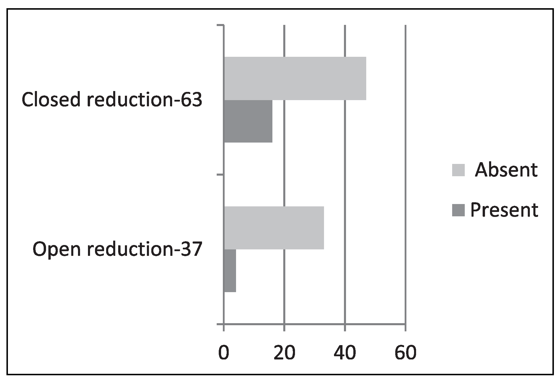 Cmtr 17 00004 g017 Cmtr 17 00004 g017
