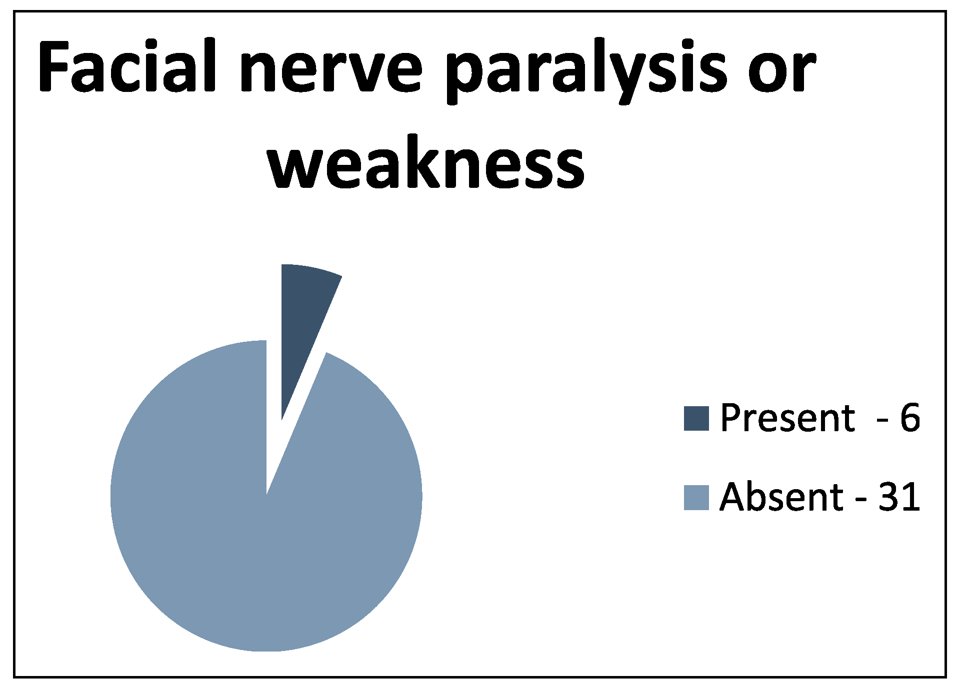 Cmtr 17 00004 g018 Cmtr 17 00004 g018