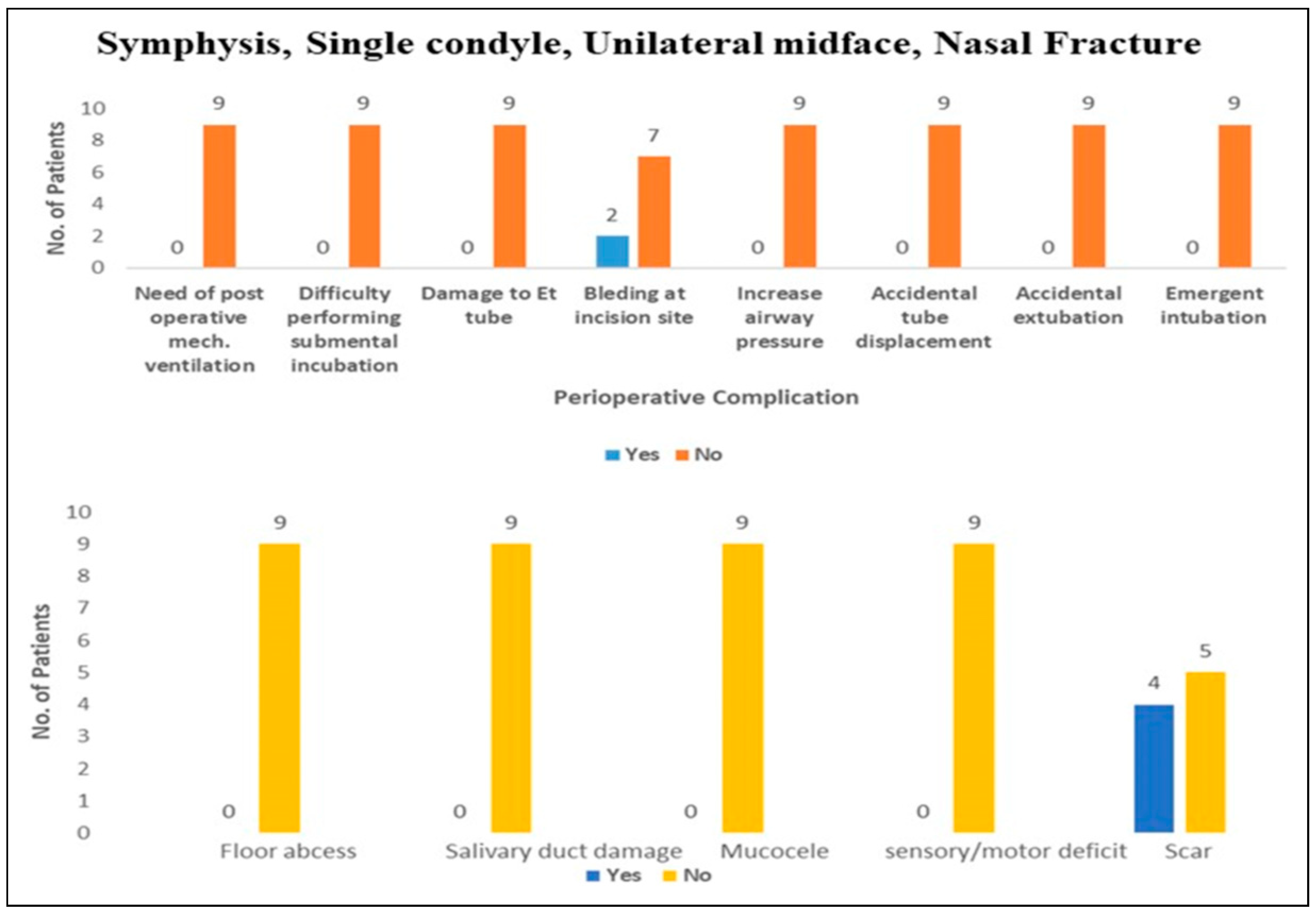 Cmtr 17 00053 sch001
