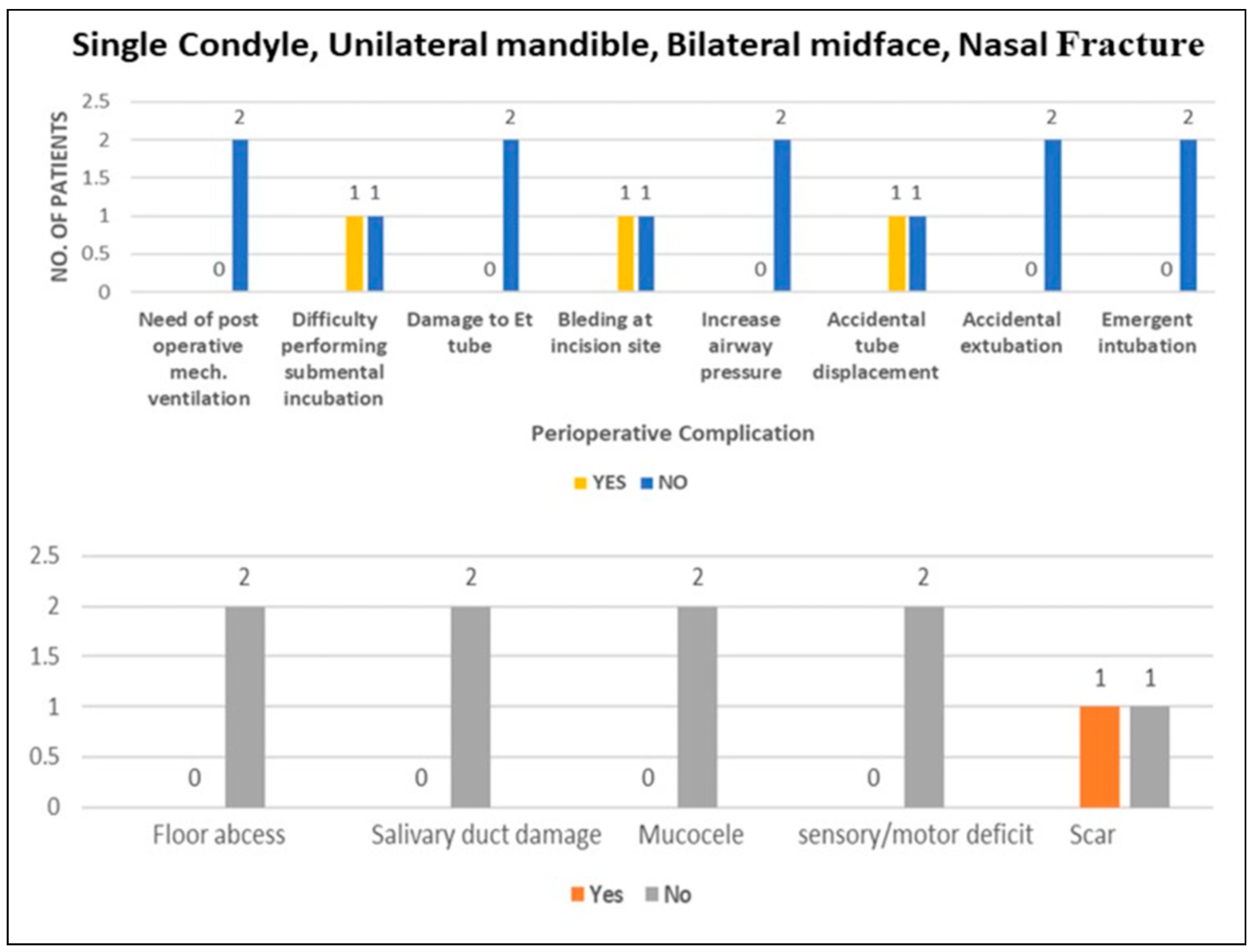 Cmtr 17 00053 sch004