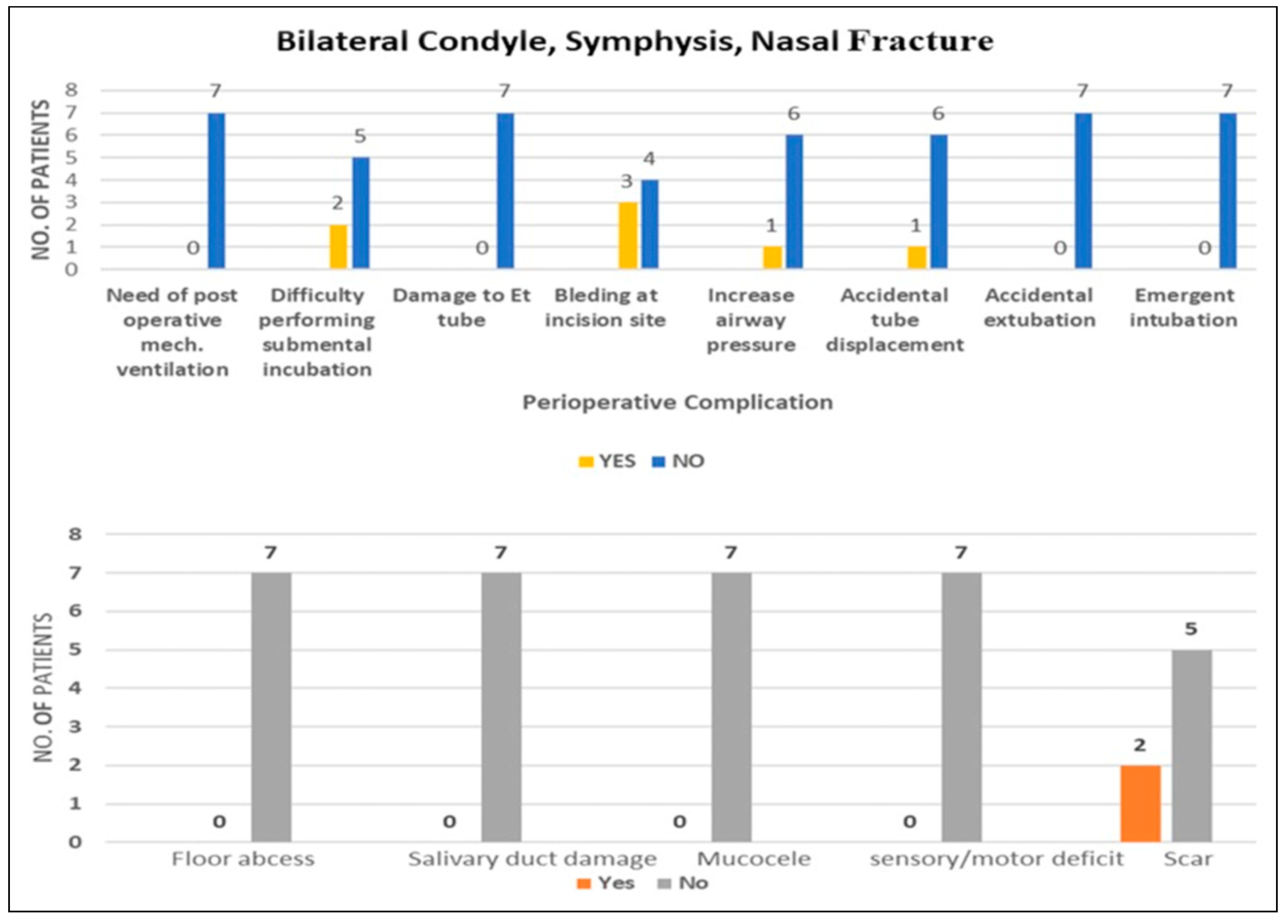 Cmtr 17 00053 sch005
