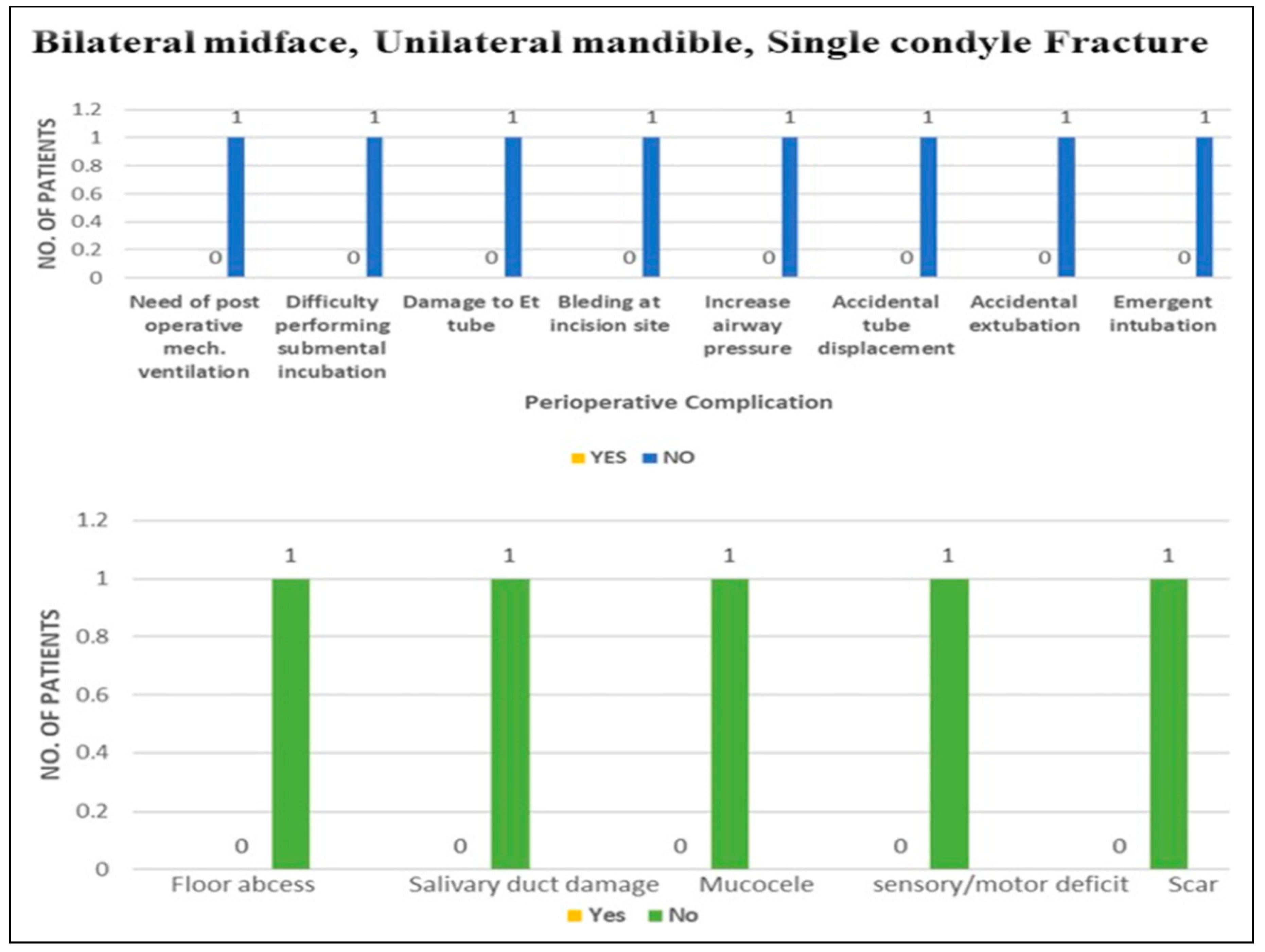 Cmtr 17 00053 sch007