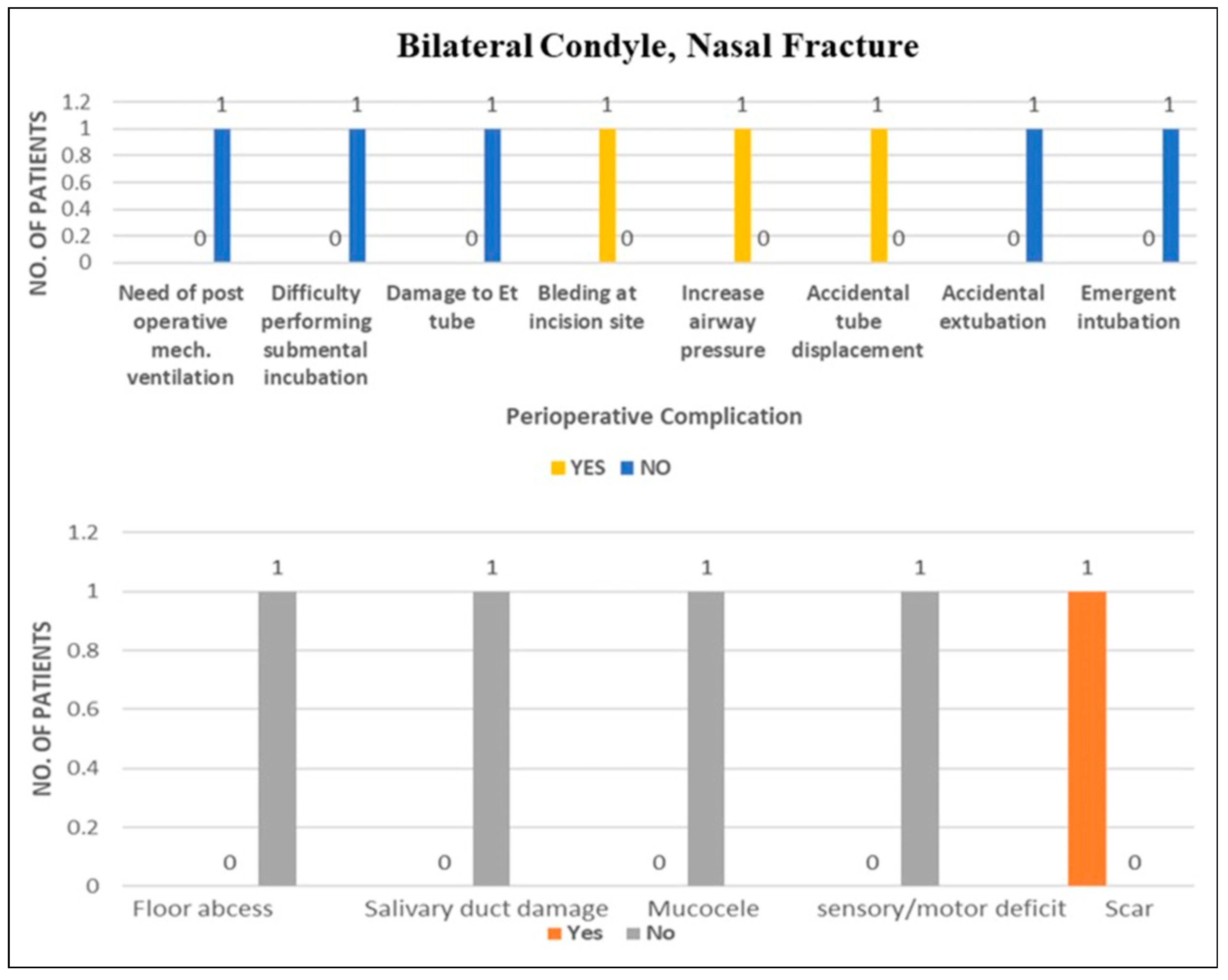 Cmtr 17 00053 sch008