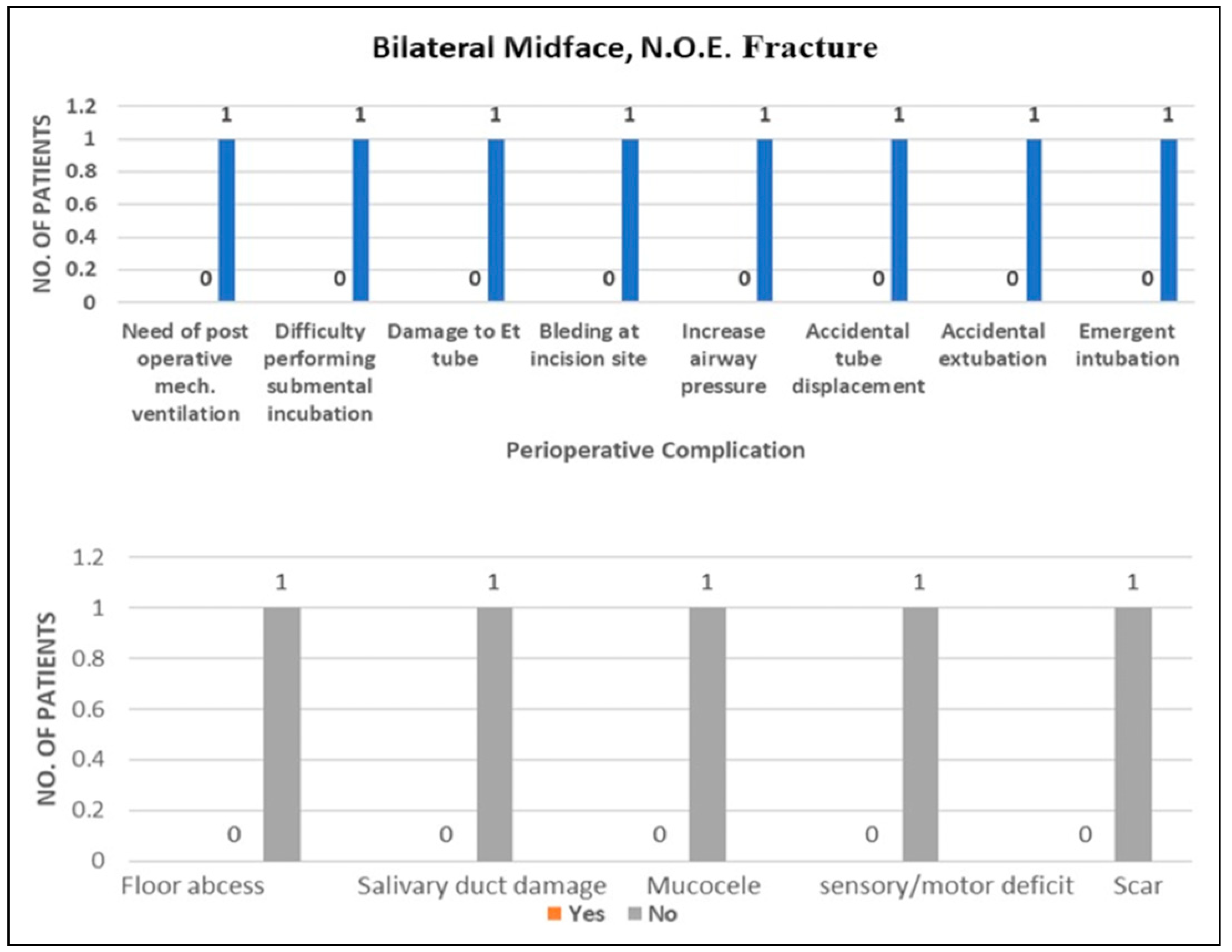 Cmtr 17 00053 sch010