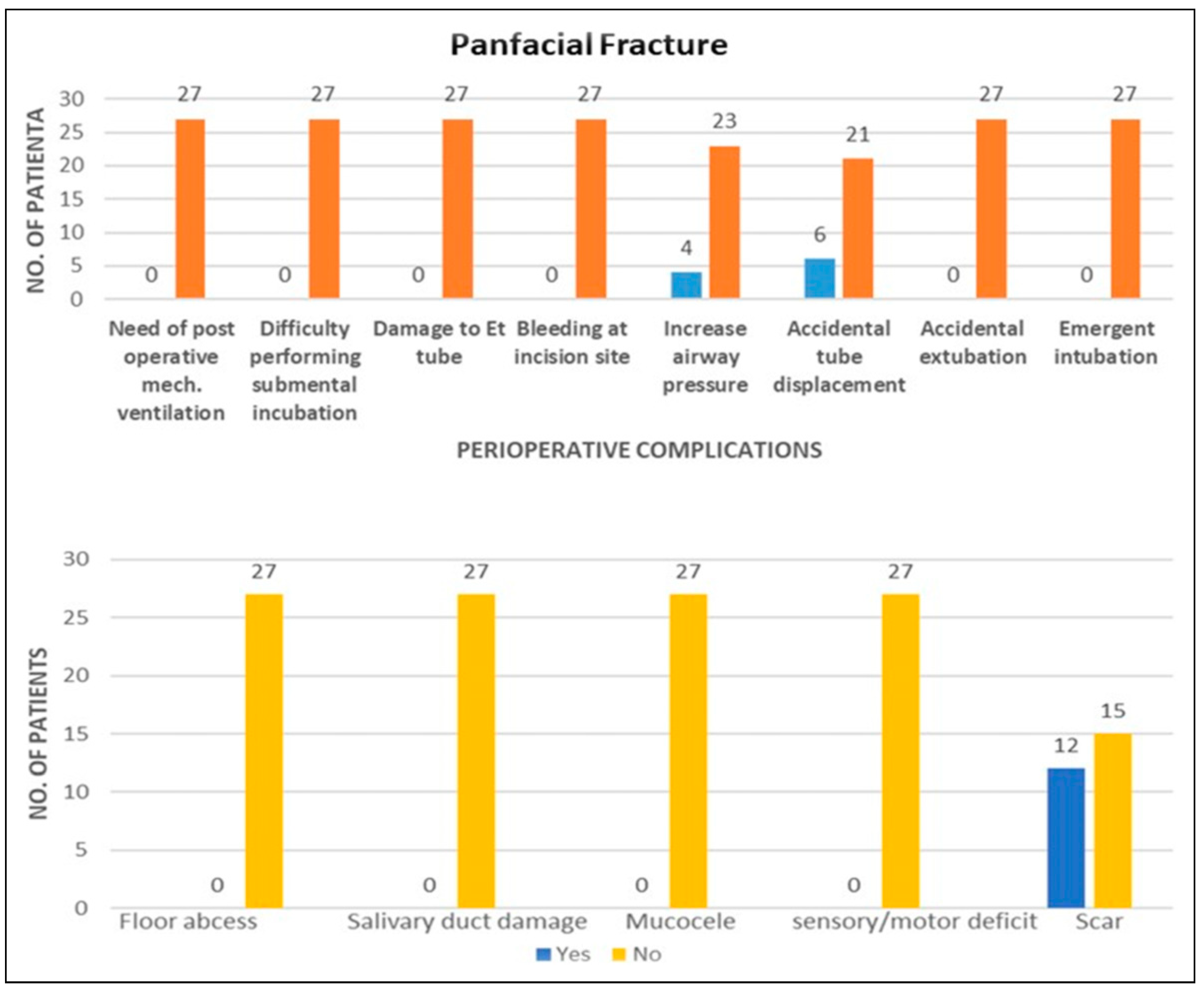 Cmtr 17 00053 sch011