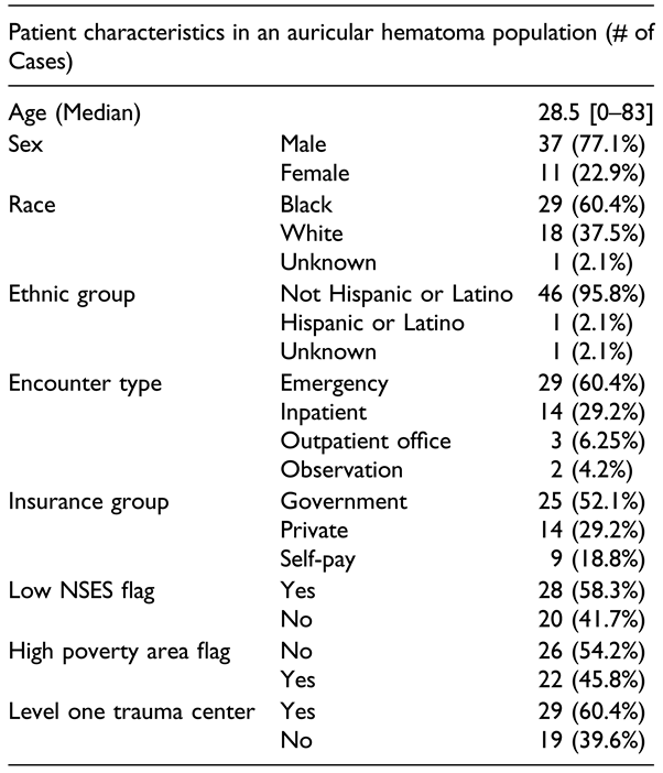 Cmtr 17 00066 i001 Cmtr 17 00066 i001