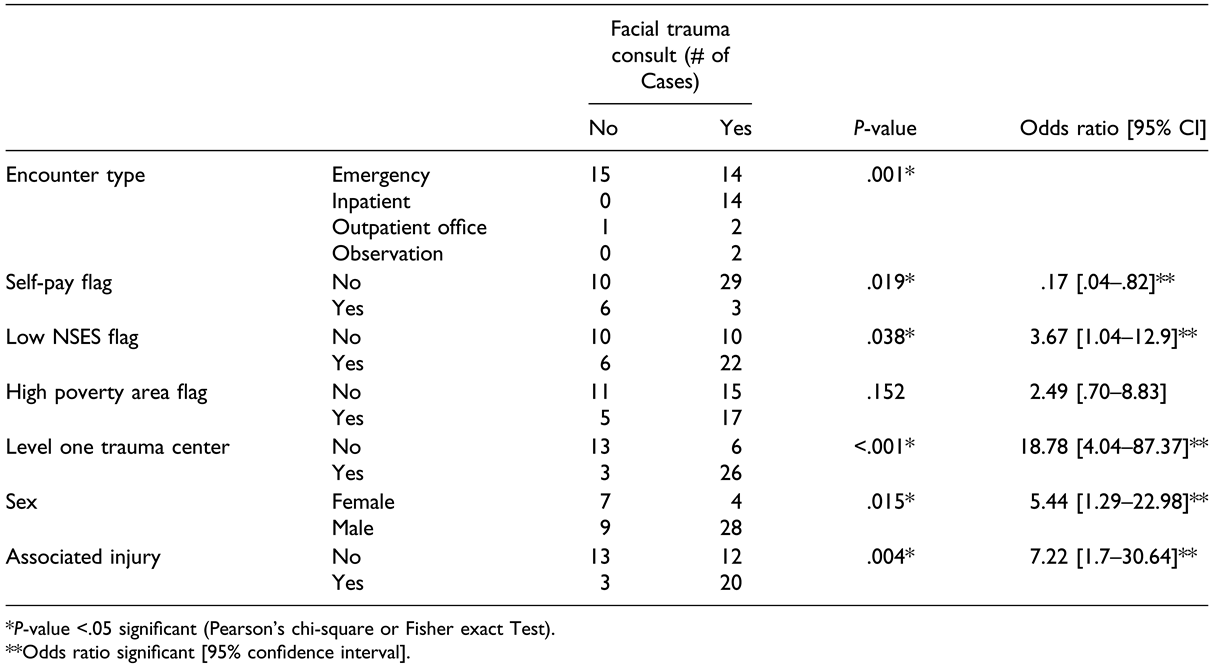 Cmtr 17 00066 i003 Cmtr 17 00066 i003
