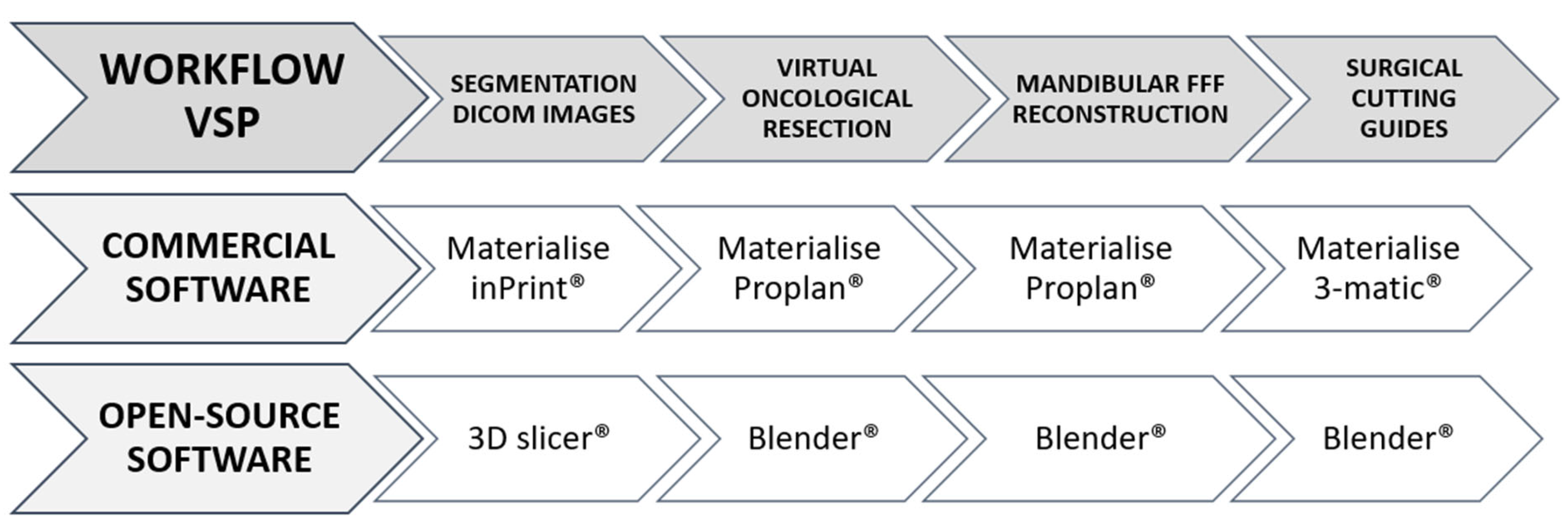 Cmtr 18 00010 g001 Cmtr 18 00010 g001