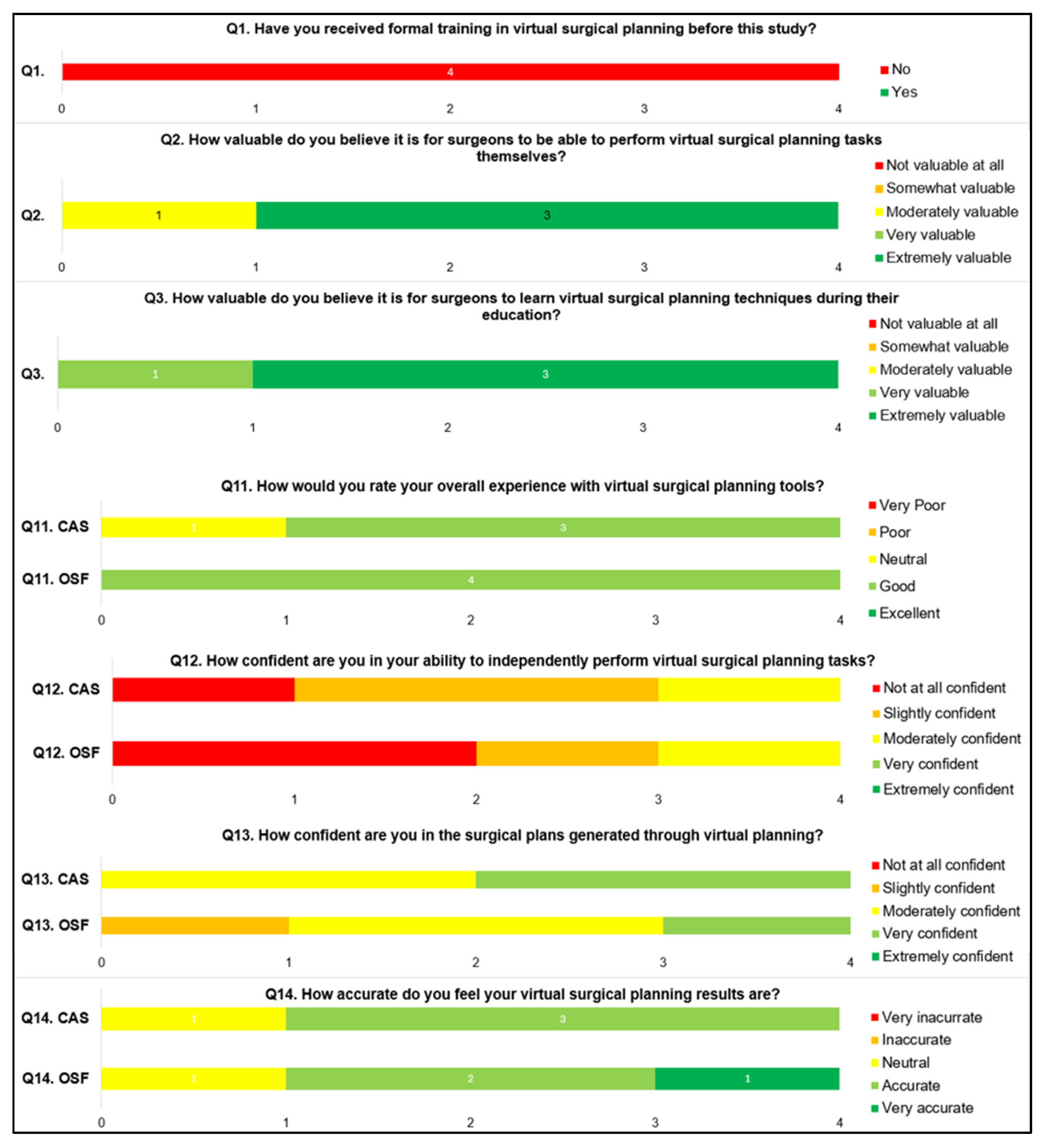 Cmtr 18 00010 g004 Cmtr 18 00010 g004