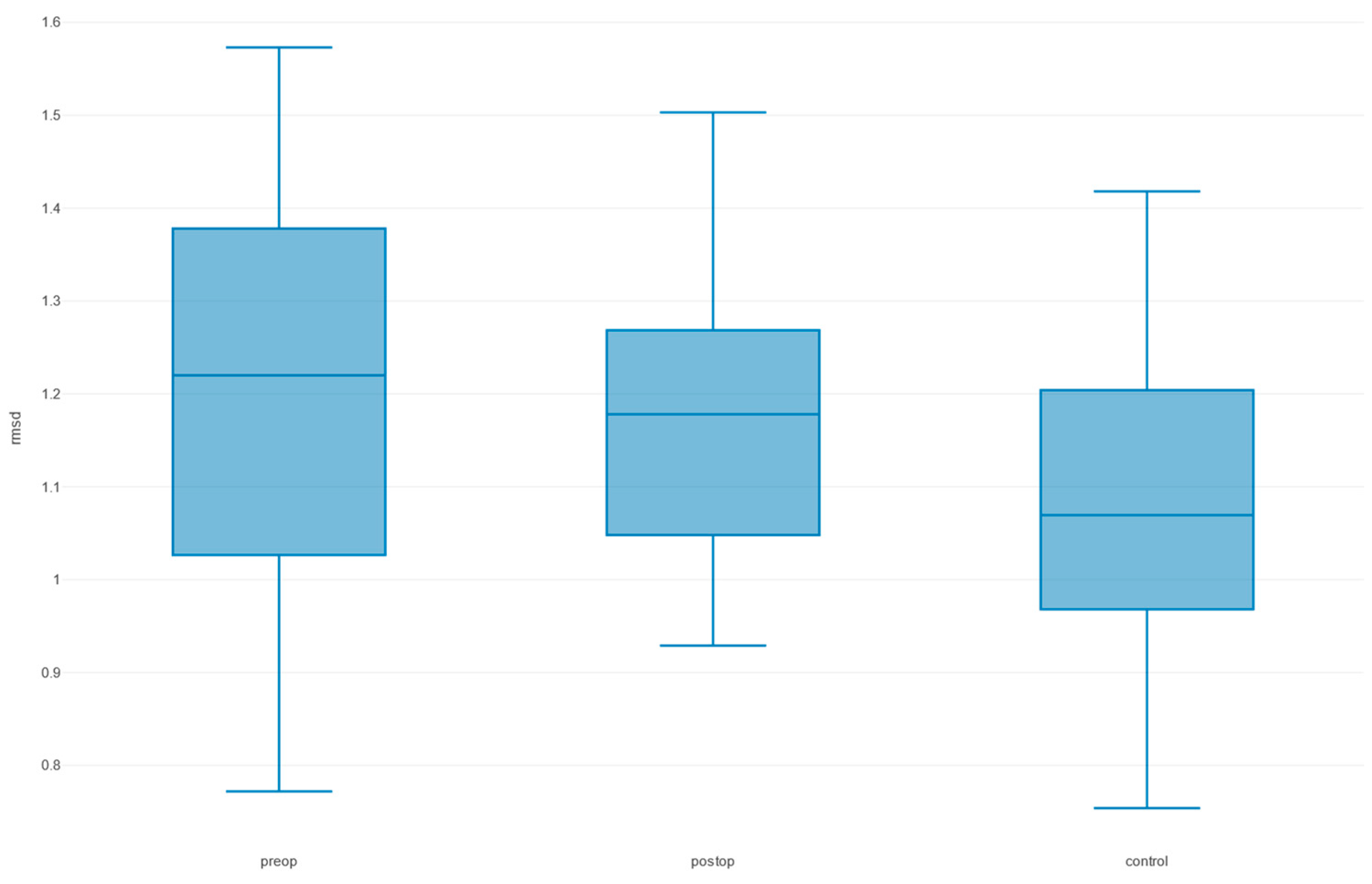 Cmtr 18 00022 g004 Cmtr 18 00022 g004