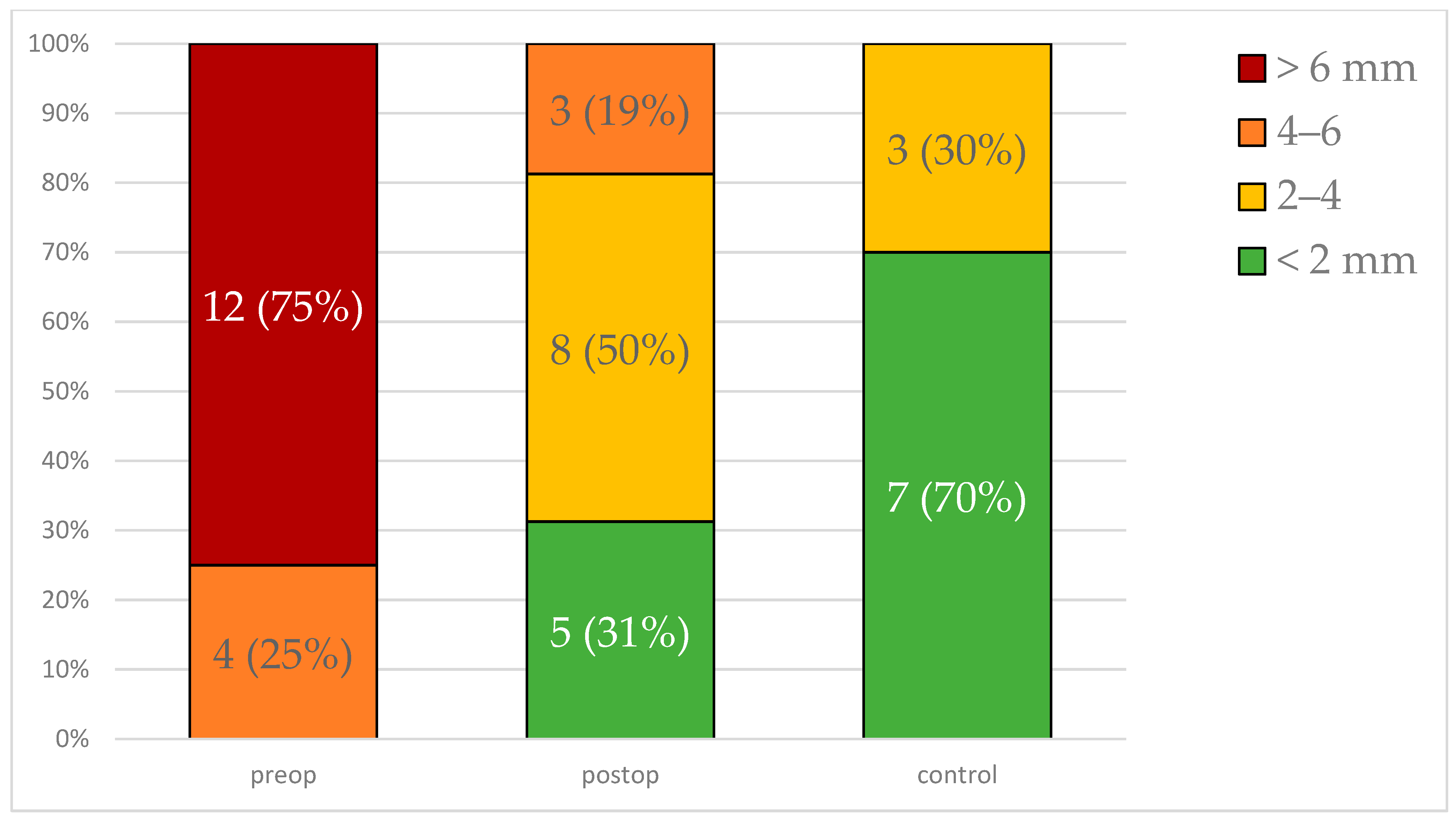 Cmtr 18 00022 g005 Cmtr 18 00022 g005