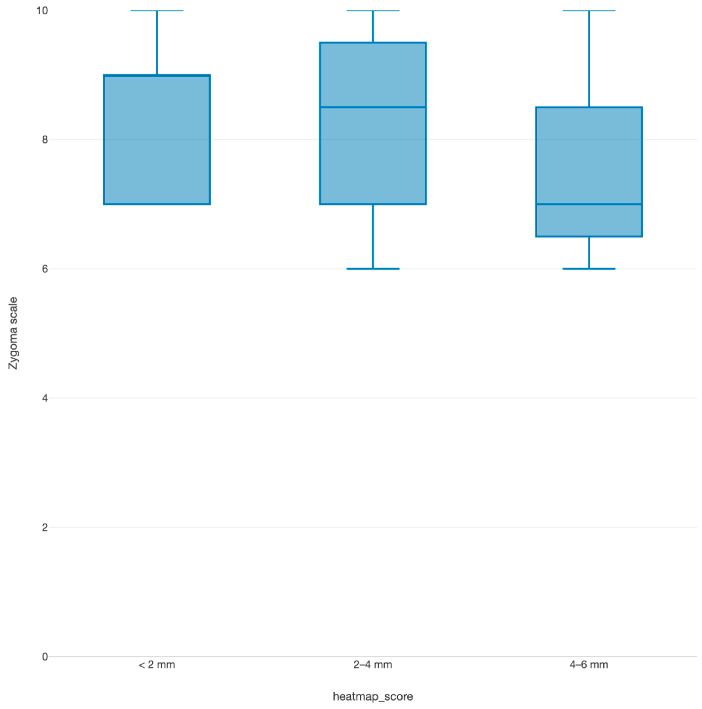 Cmtr 18 00022 g006 Cmtr 18 00022 g006