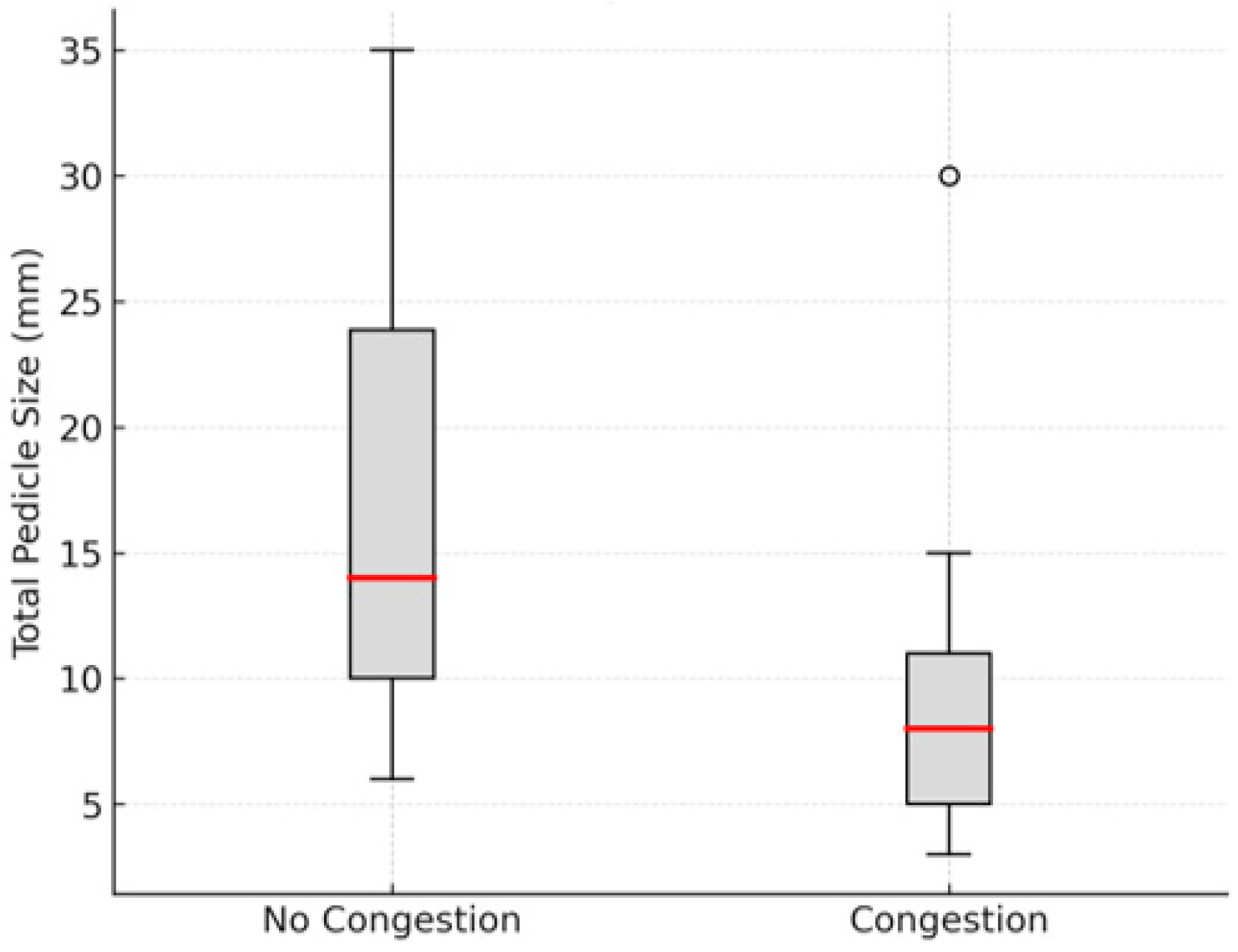 Cmtr 18 00036 g003 Cmtr 18 00036 g003