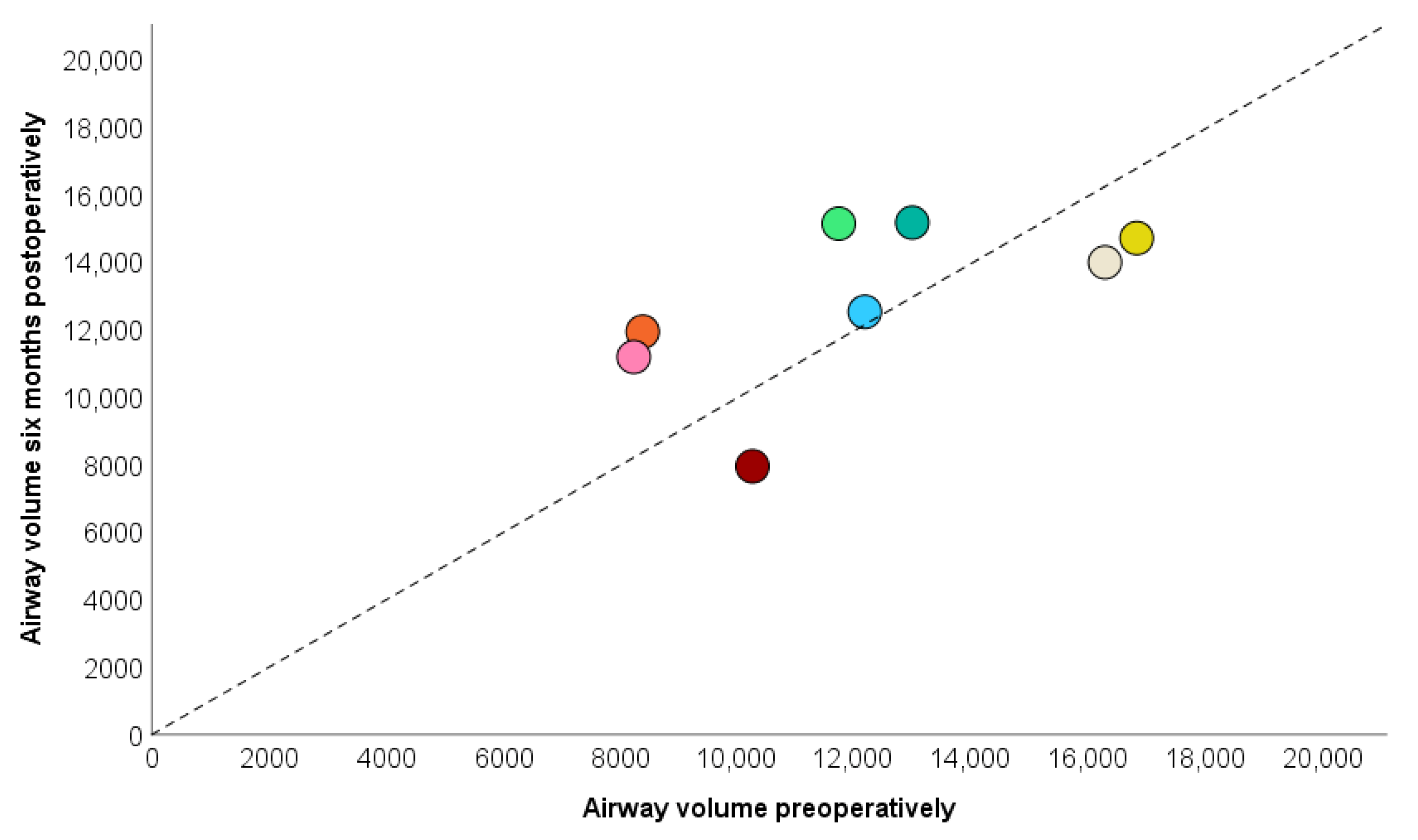 Cmtr 18 00039 sch002