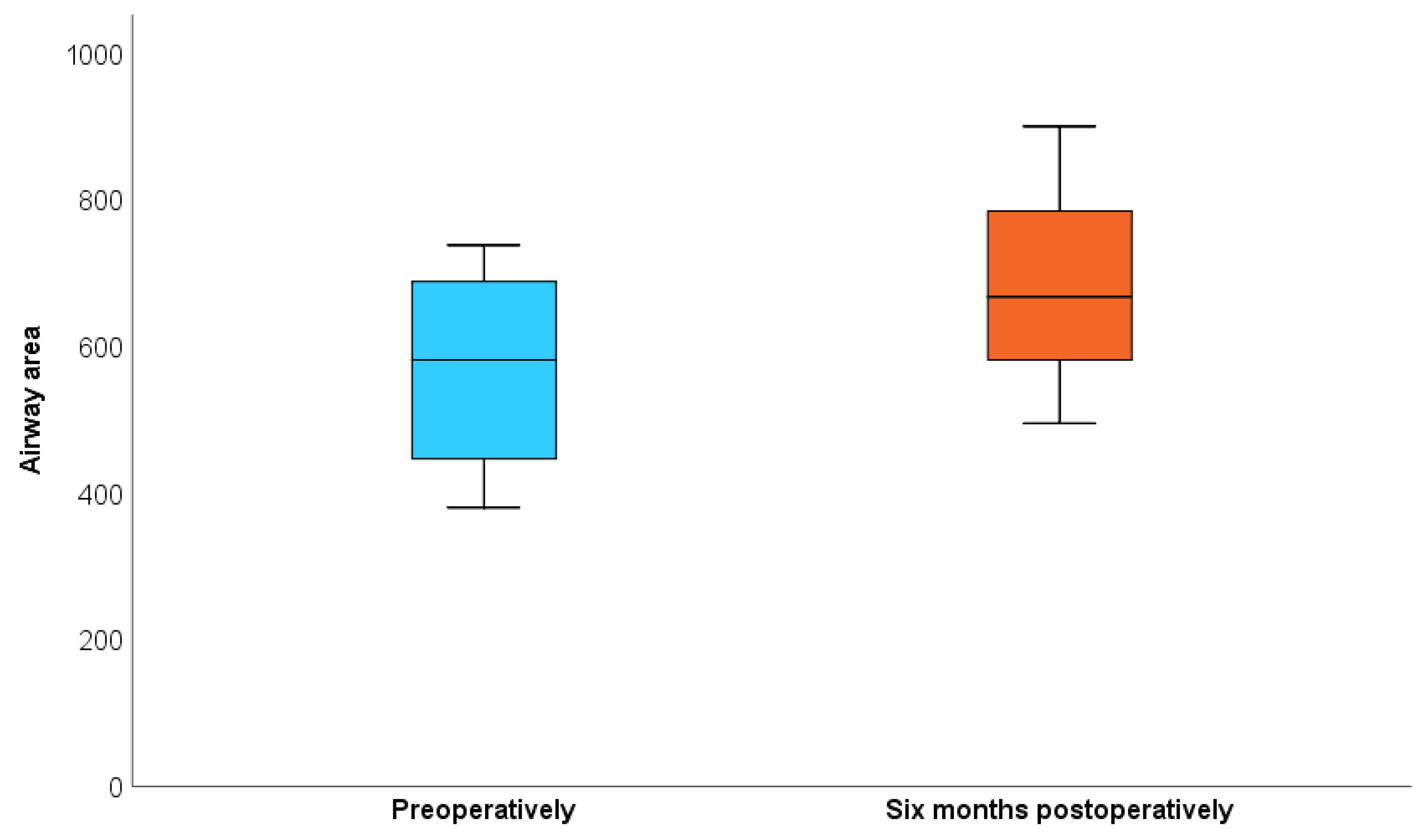 Cmtr 18 00039 sch003