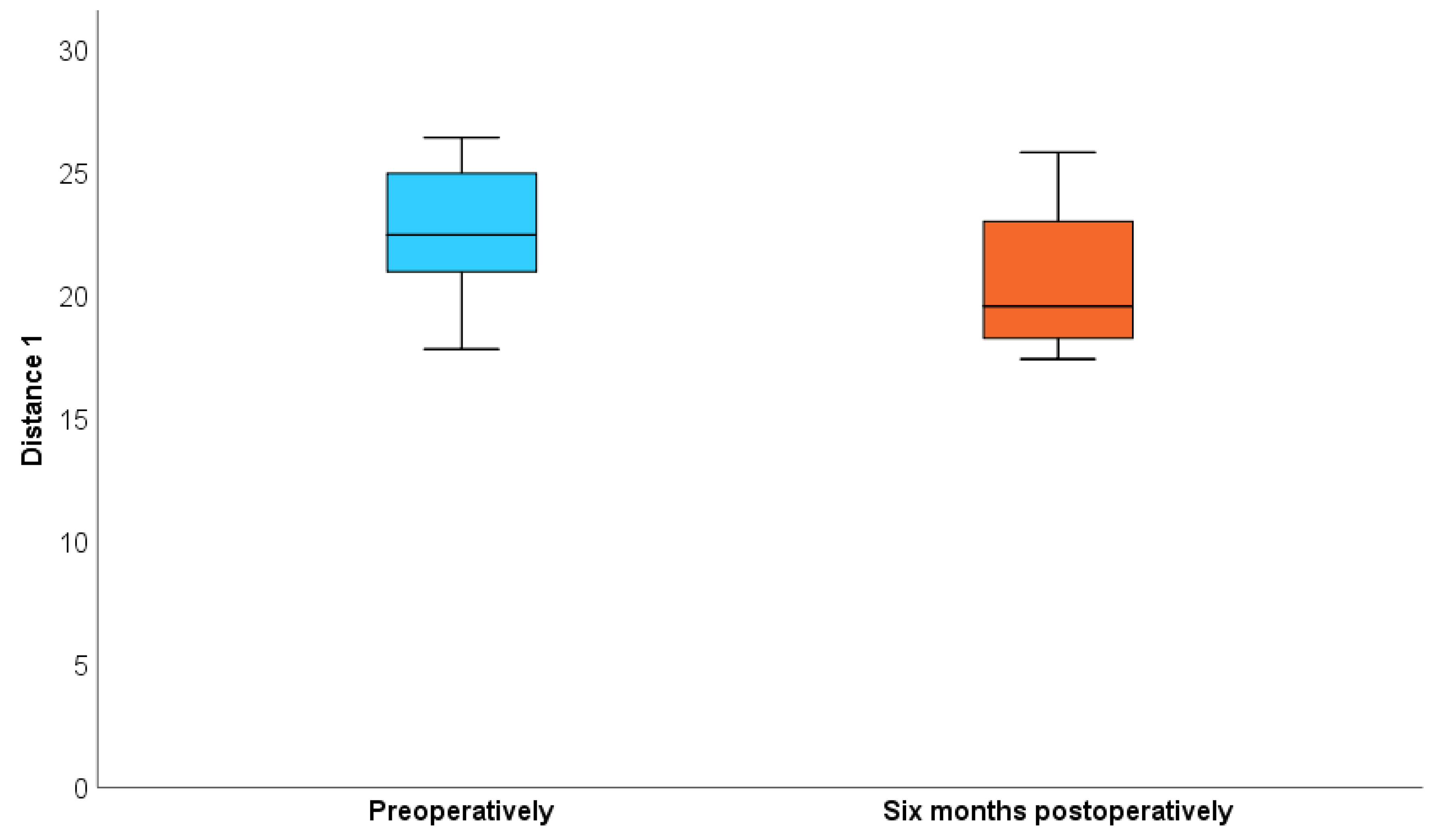 Cmtr 18 00039 sch005