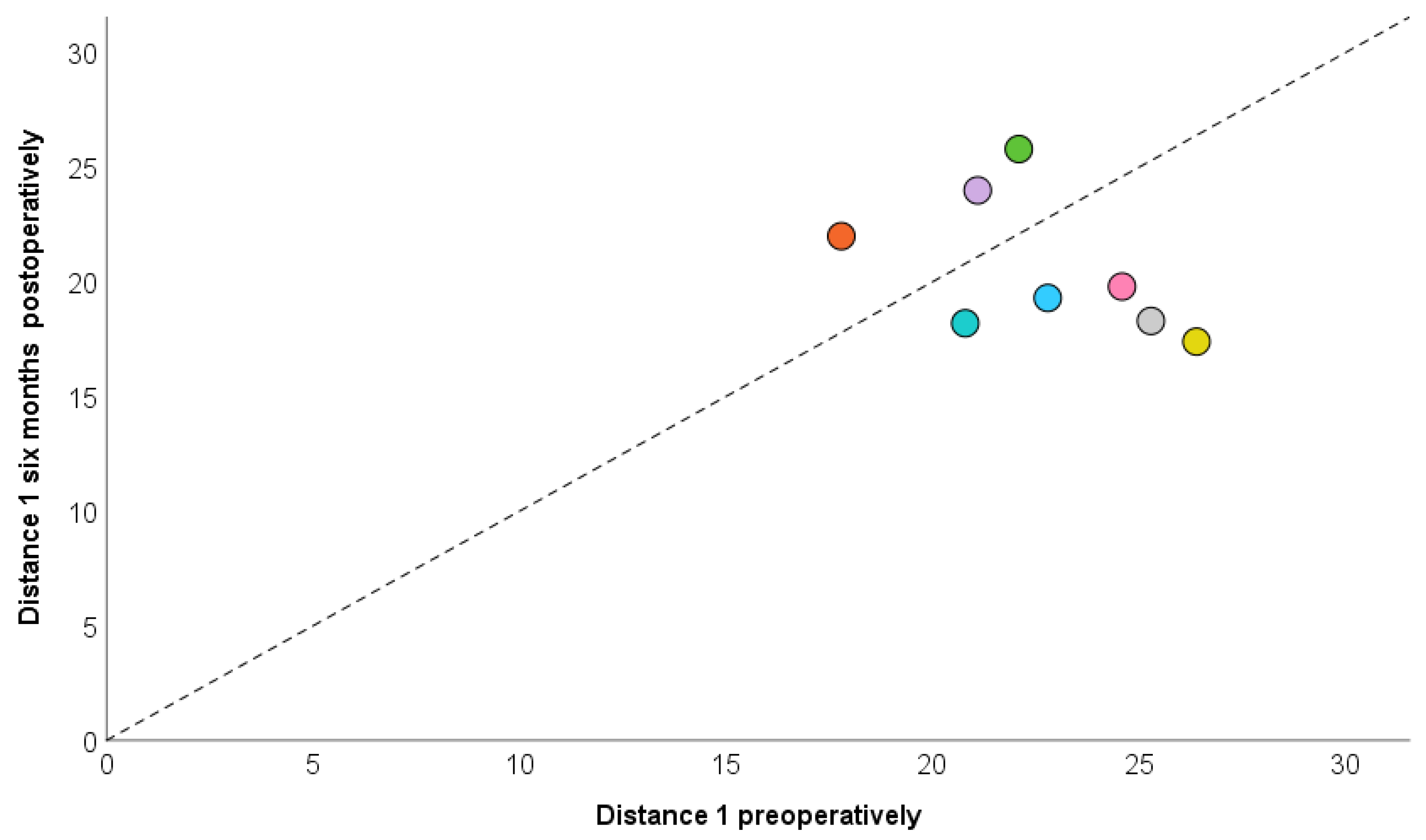 Cmtr 18 00039 sch006