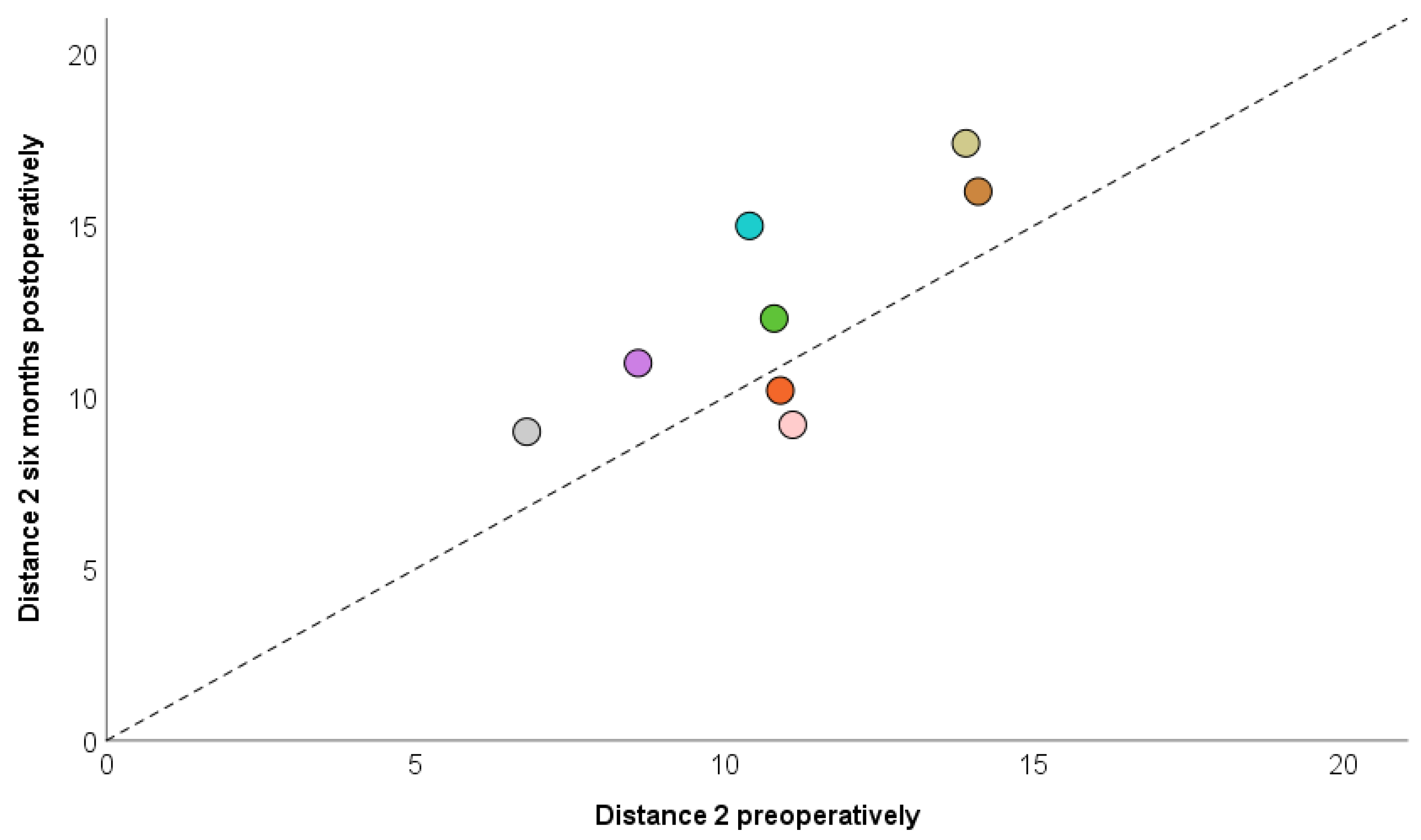 Cmtr 18 00039 sch008