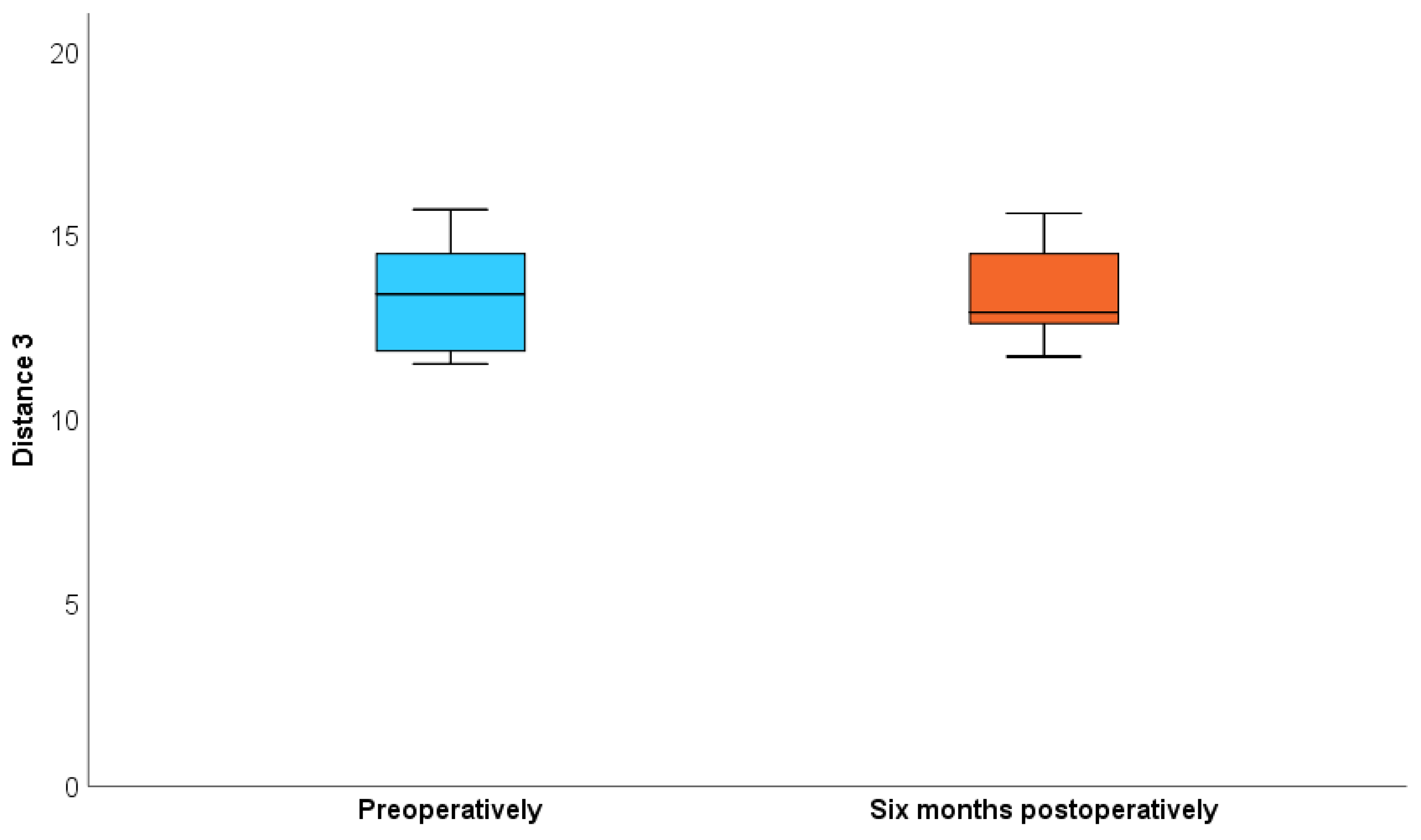 Cmtr 18 00039 sch009