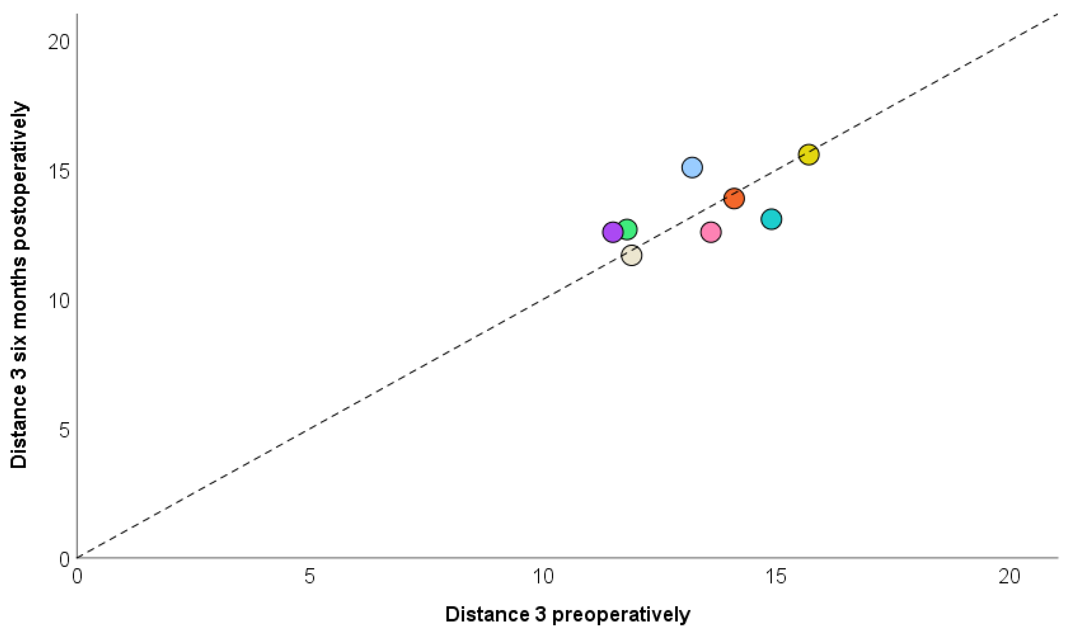 Cmtr 18 00039 sch010
