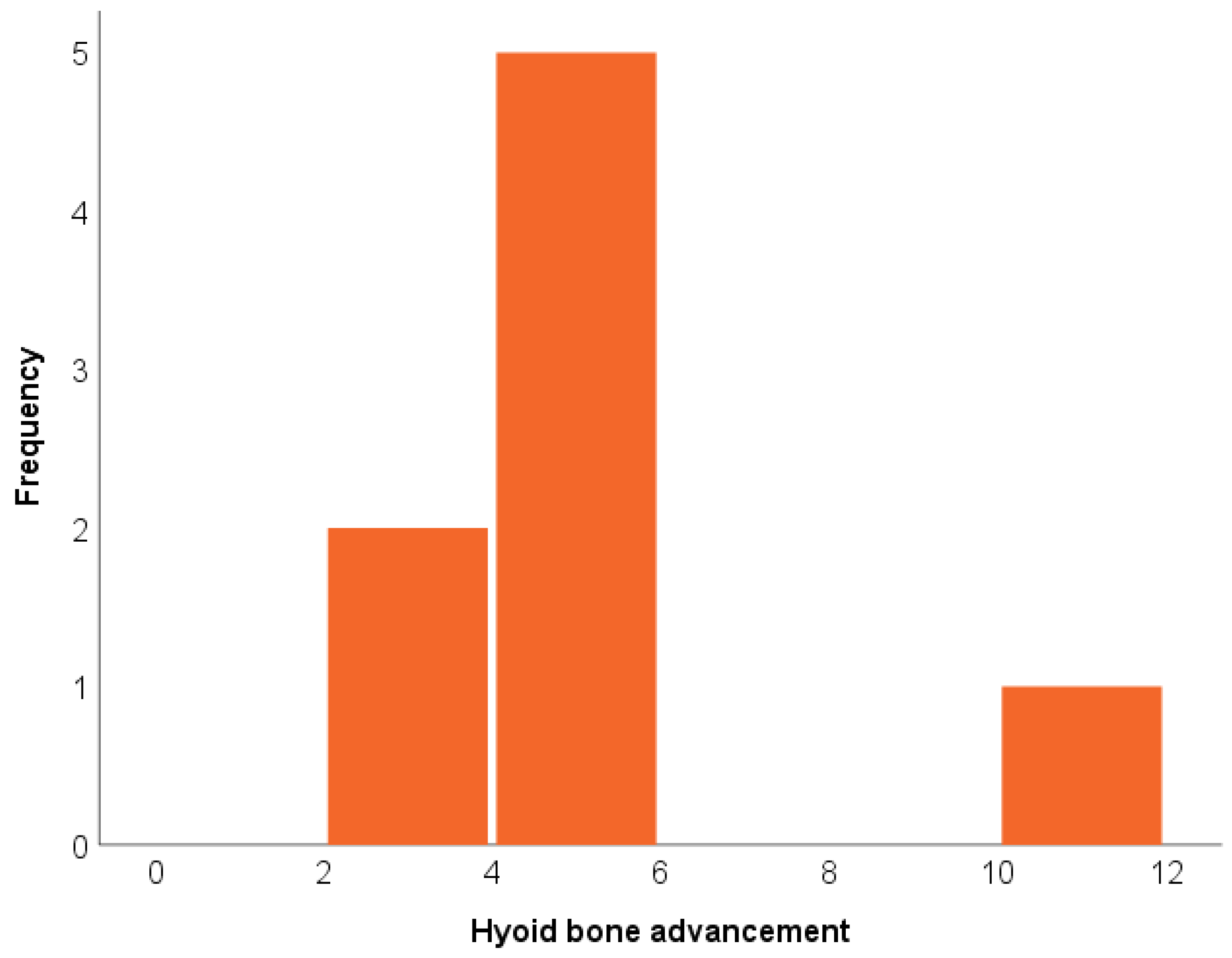 Cmtr 18 00039 sch012