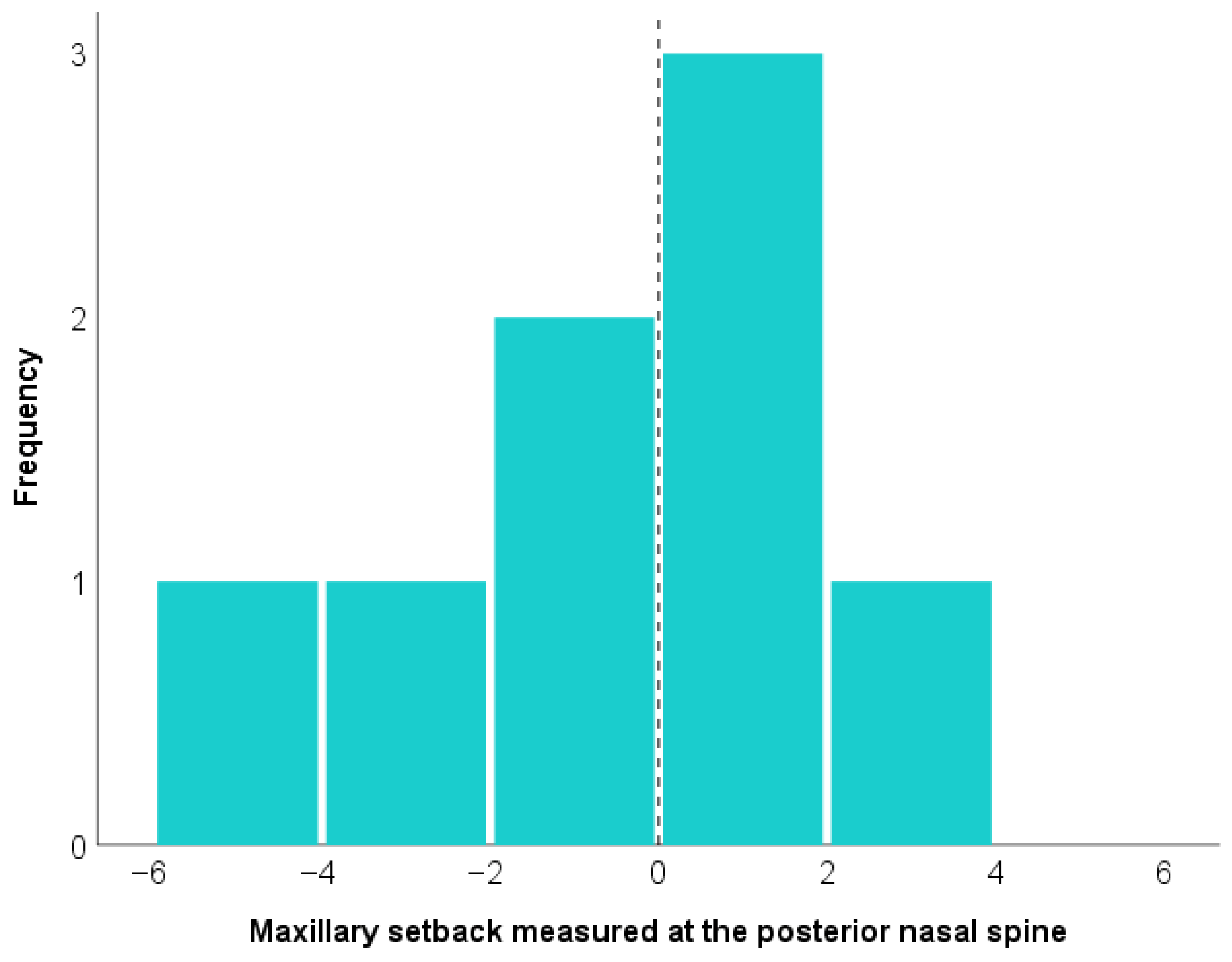 Cmtr 18 00039 sch013