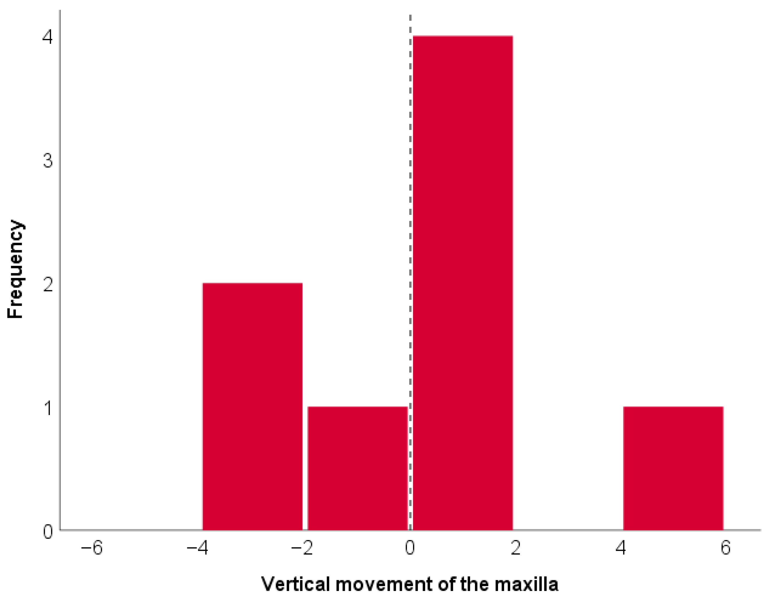 Cmtr 18 00039 sch014