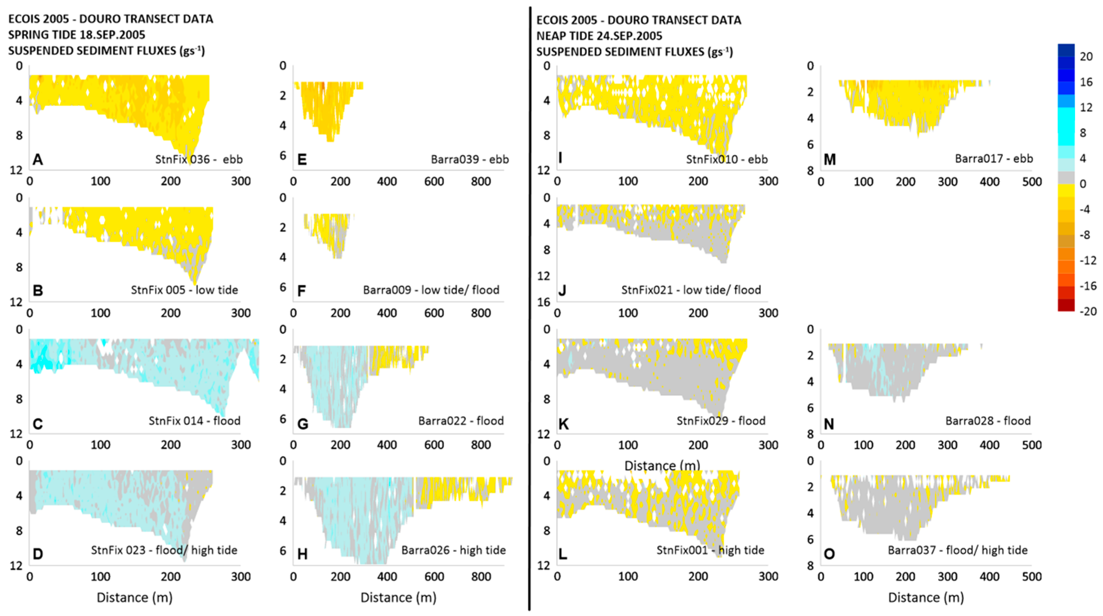 Coasts 01 00003 g010