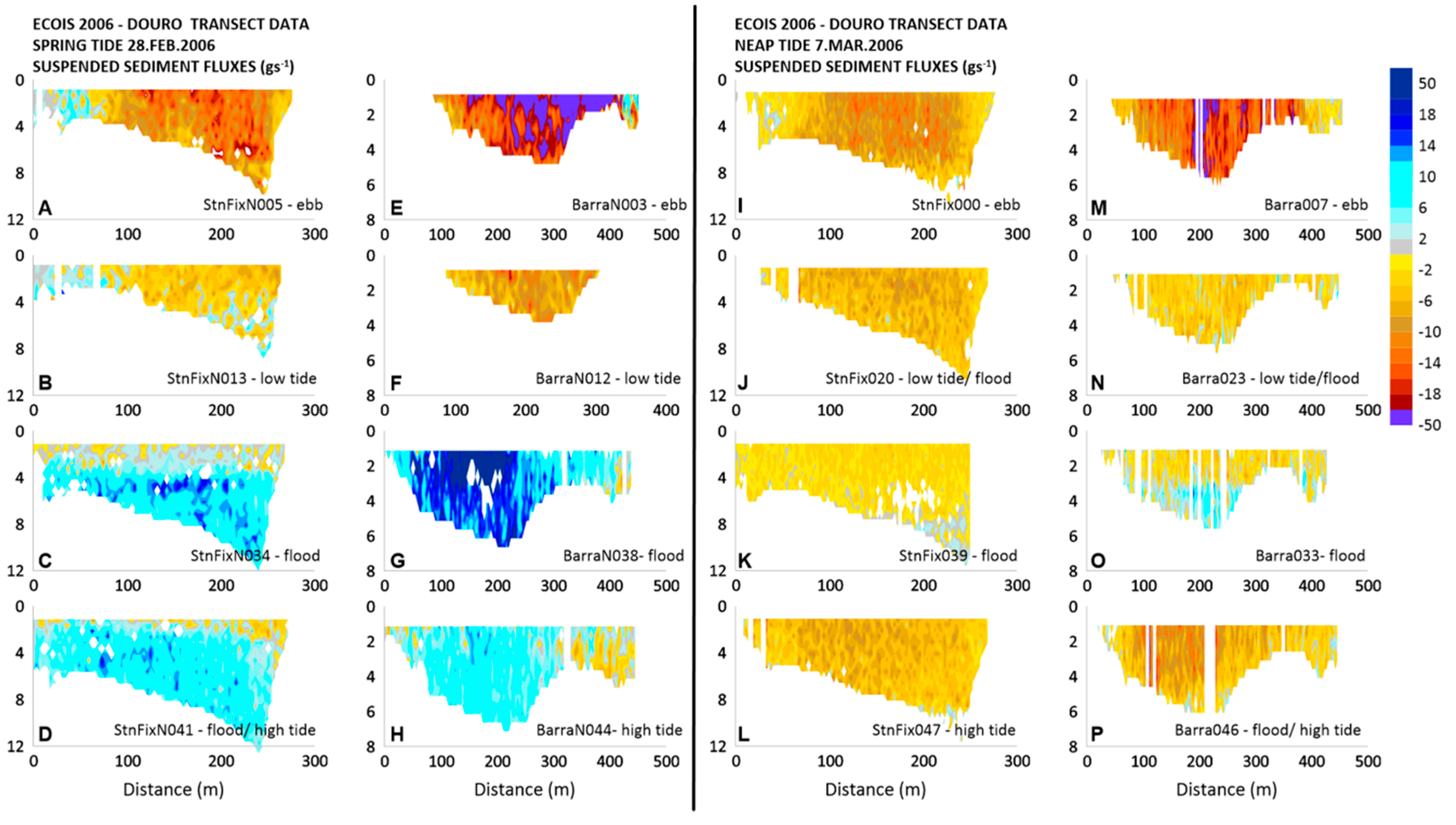 Coasts 01 00003 g011