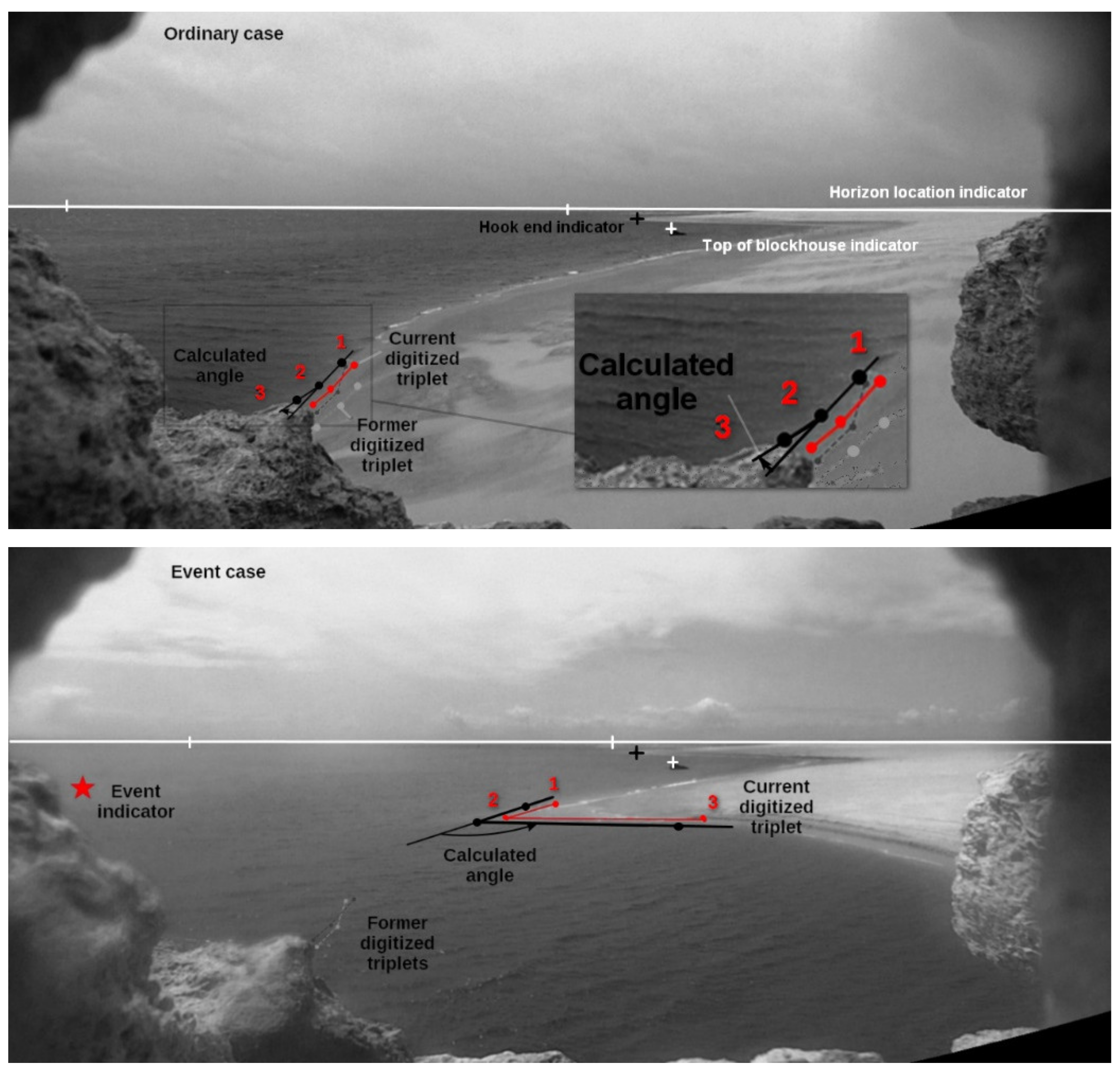 Coasts 02 00005 g015 550