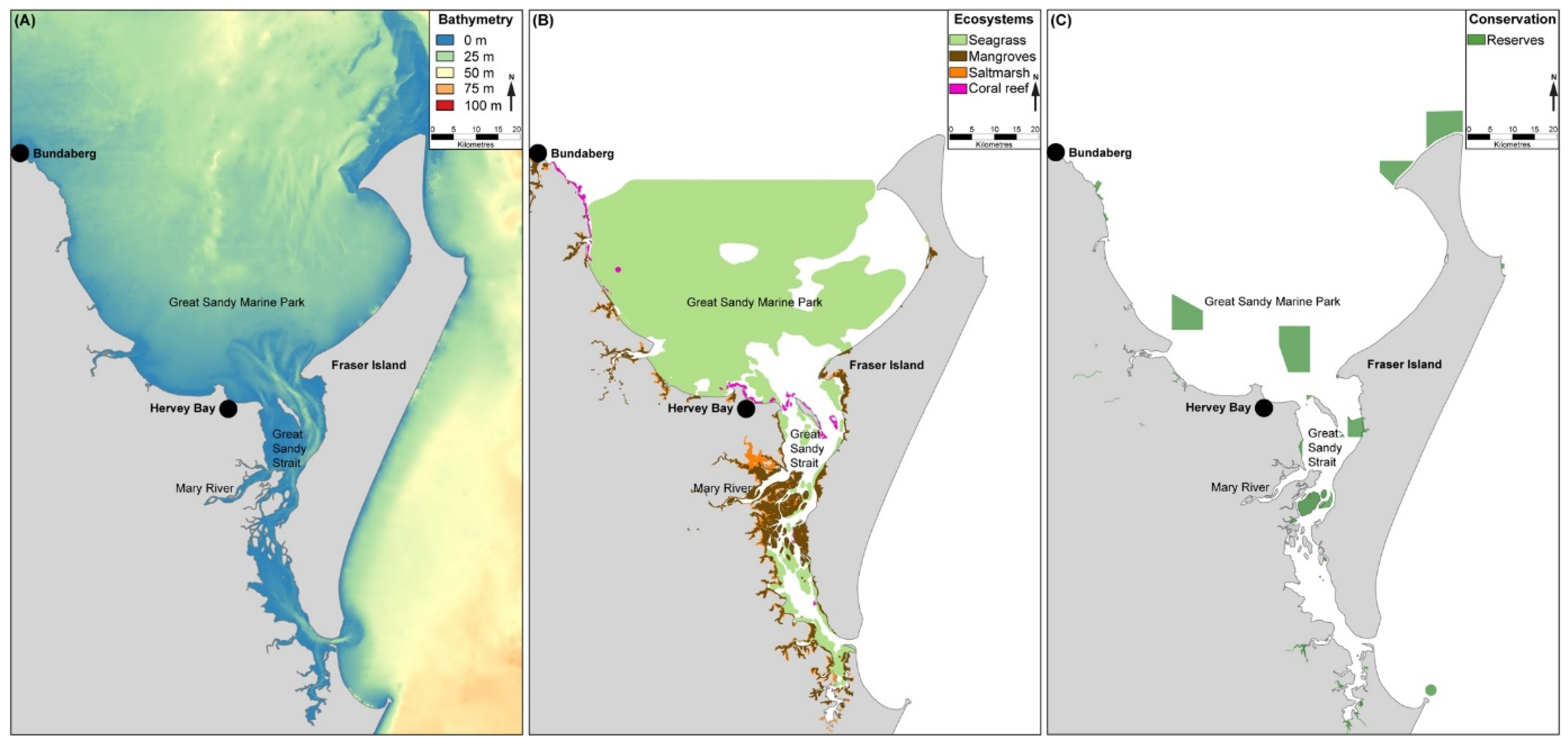 Coasts 02 00009 g011
