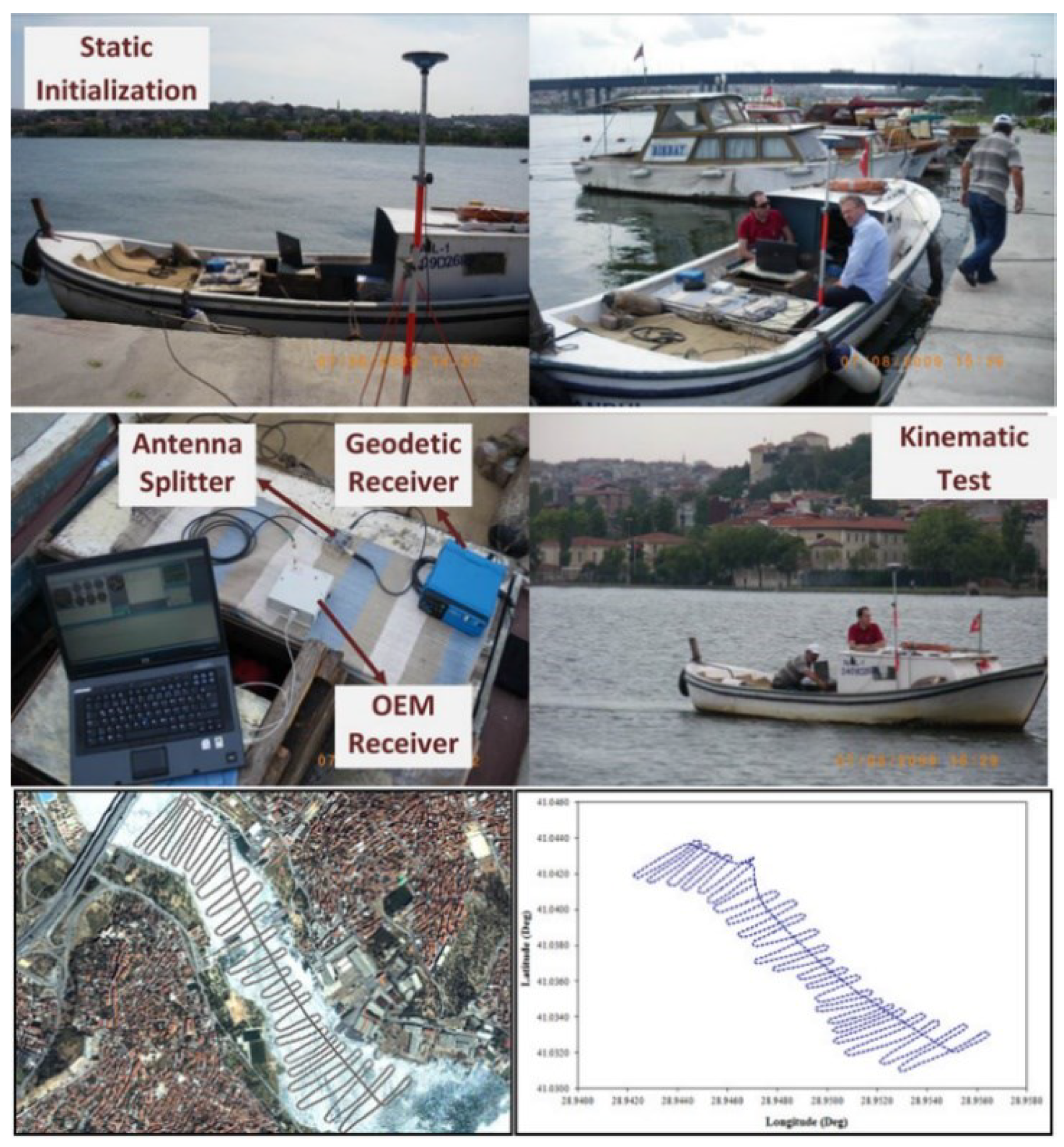 Coasts 02 00016 g009 Coasts 02 00016 g009