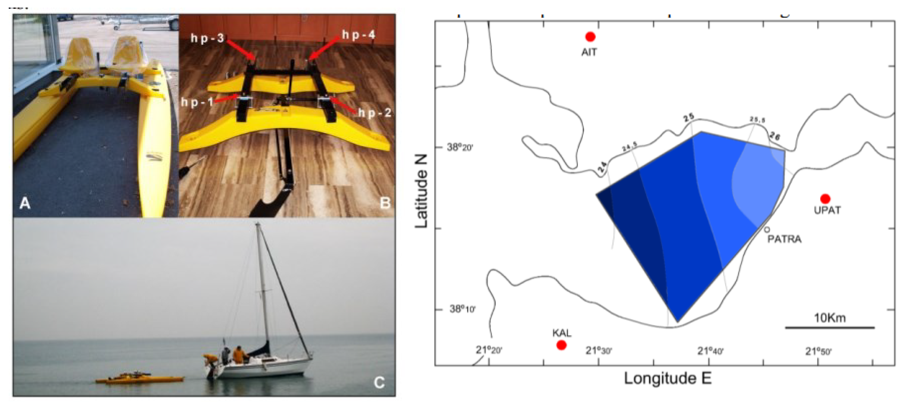 Coasts 02 00016 g013 Coasts 02 00016 g013