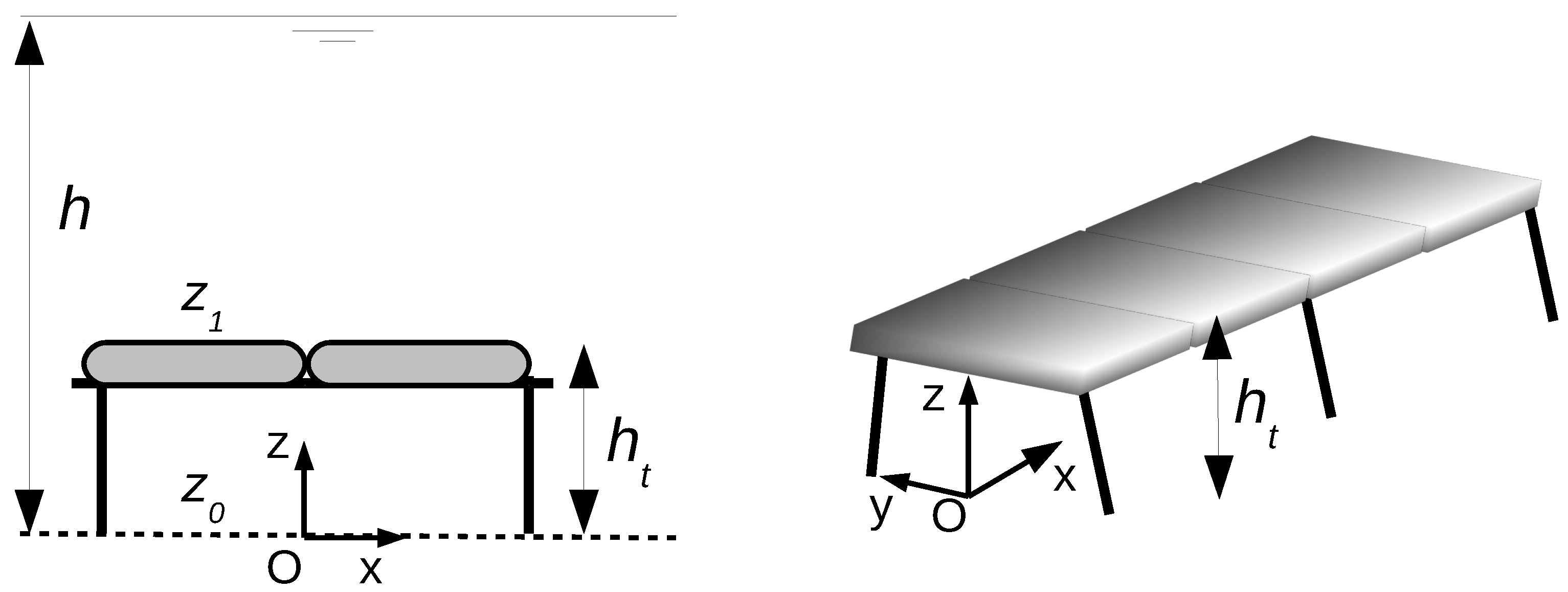 Coasts 03 00002 g003 Coasts 03 00002 g003