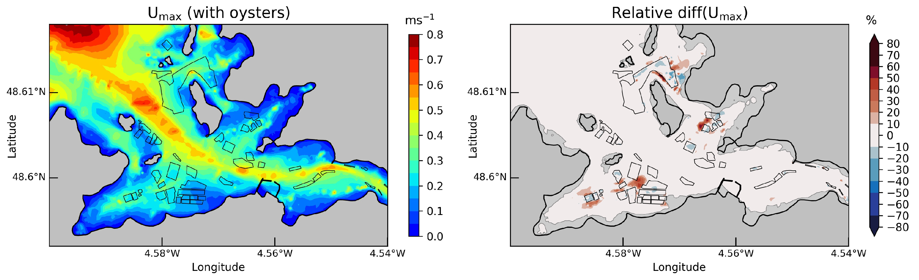 Coasts 03 00002 g012 Coasts 03 00002 g012