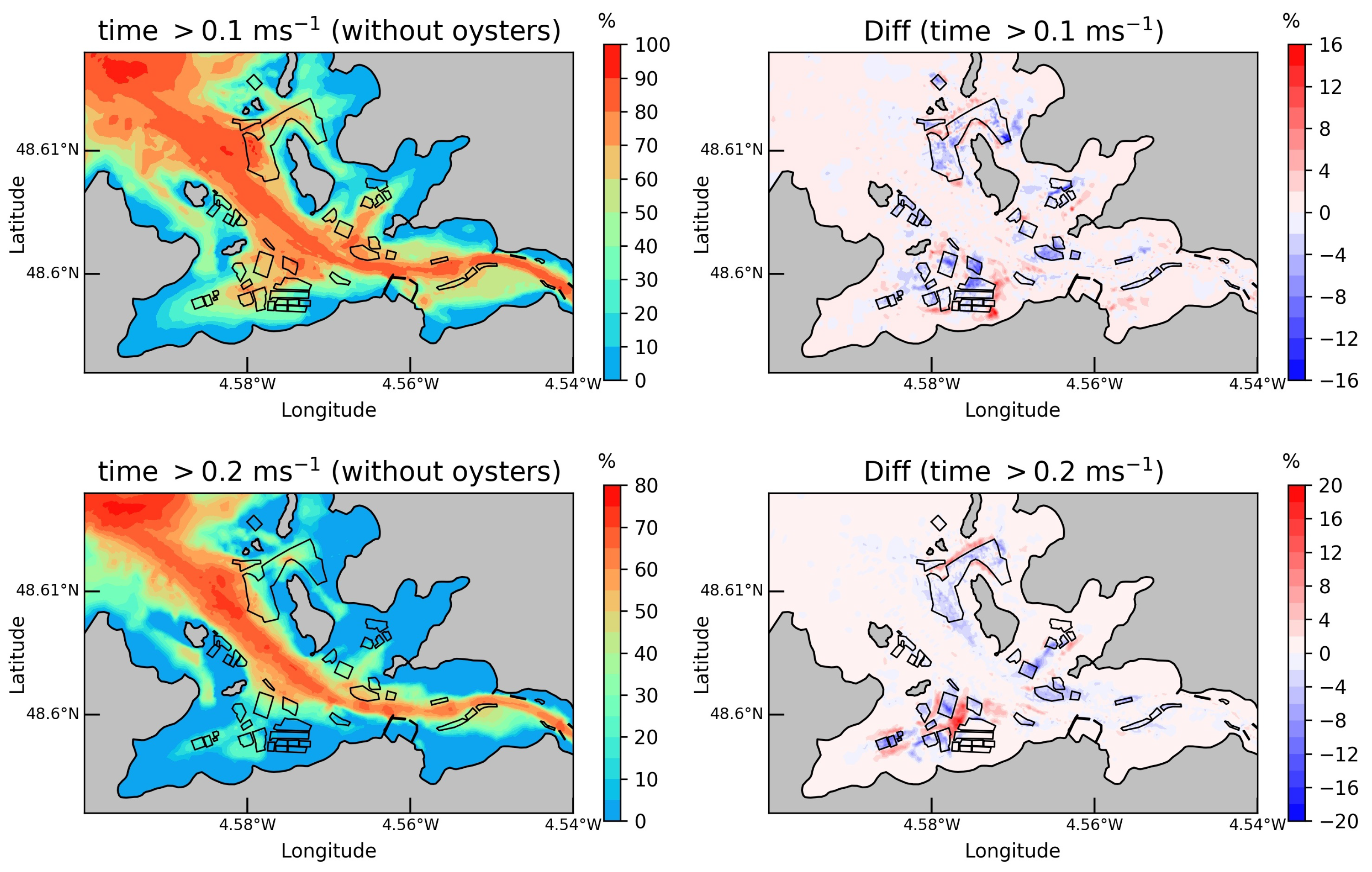 Coasts 03 00002 g013 Coasts 03 00002 g013