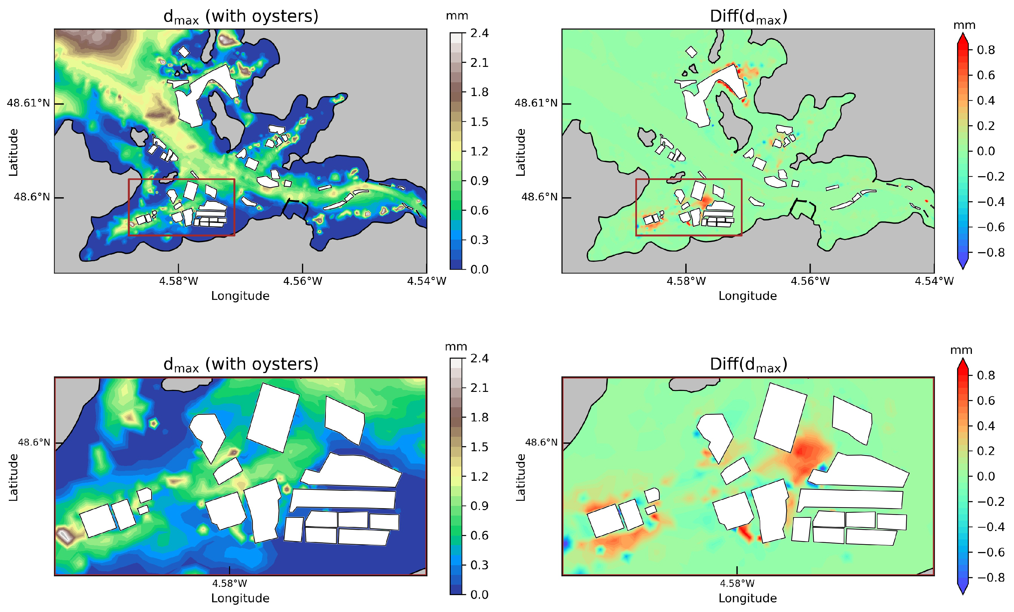 Coasts 03 00002 g016 Coasts 03 00002 g016