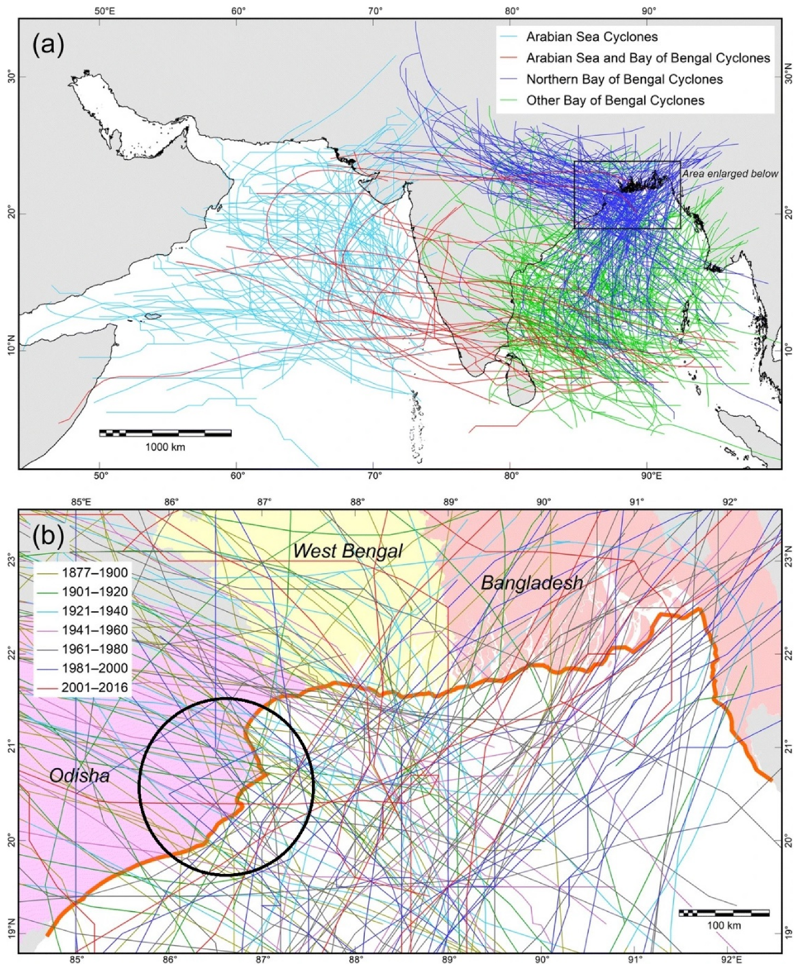 Coasts 03 00004 g008