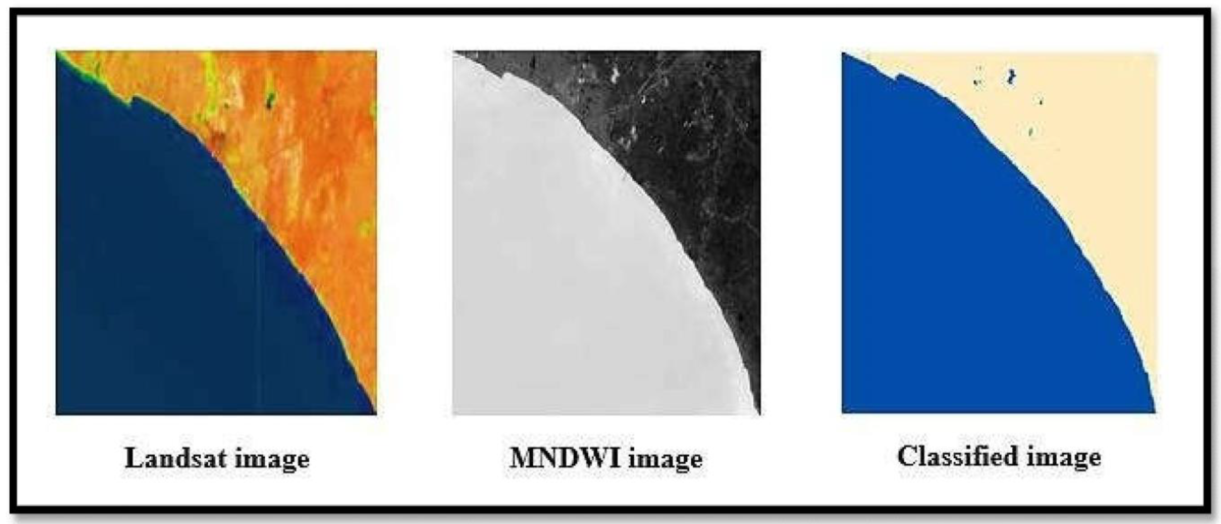 Coasts 03 00006 g005