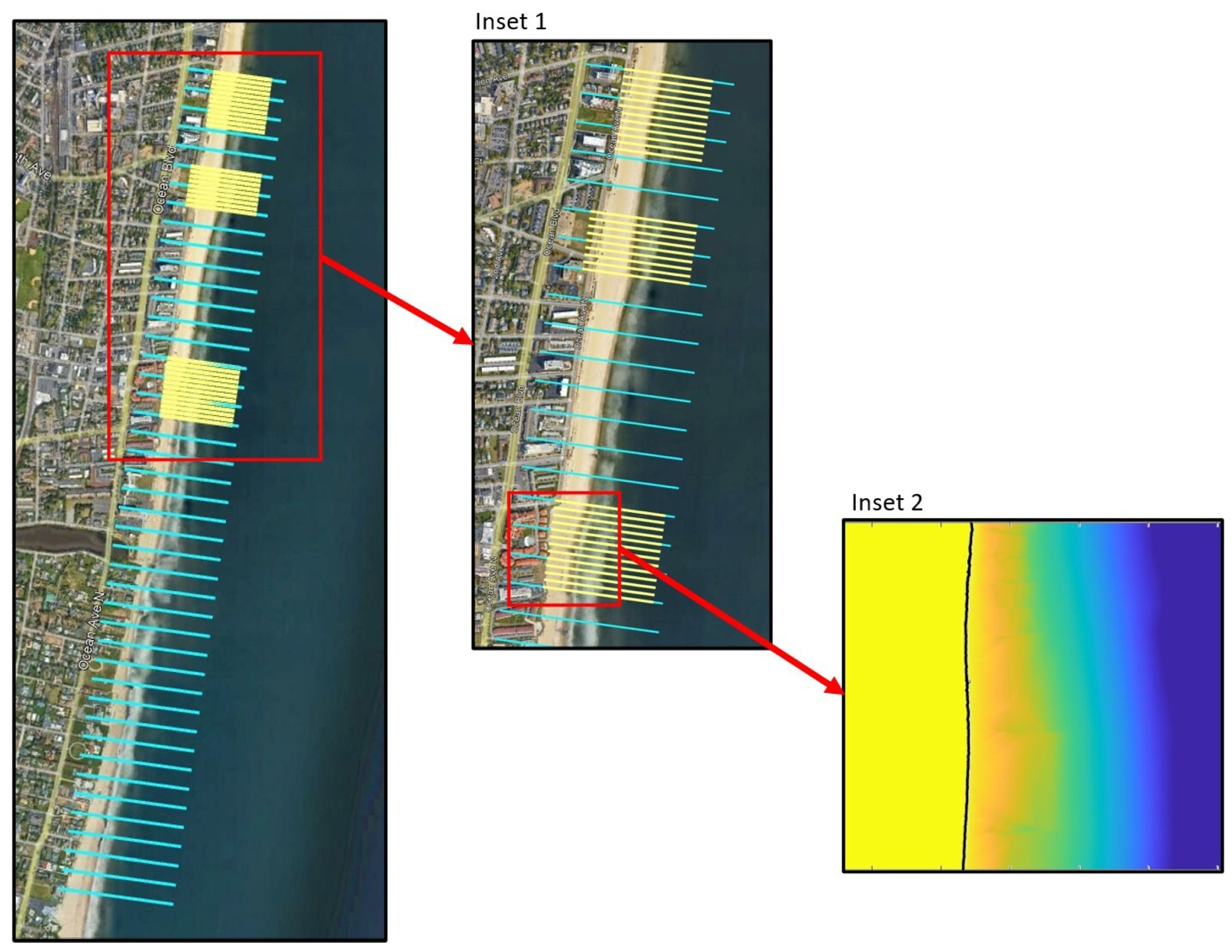 Coasts 03 00009 g003 Coasts 03 00009 g003