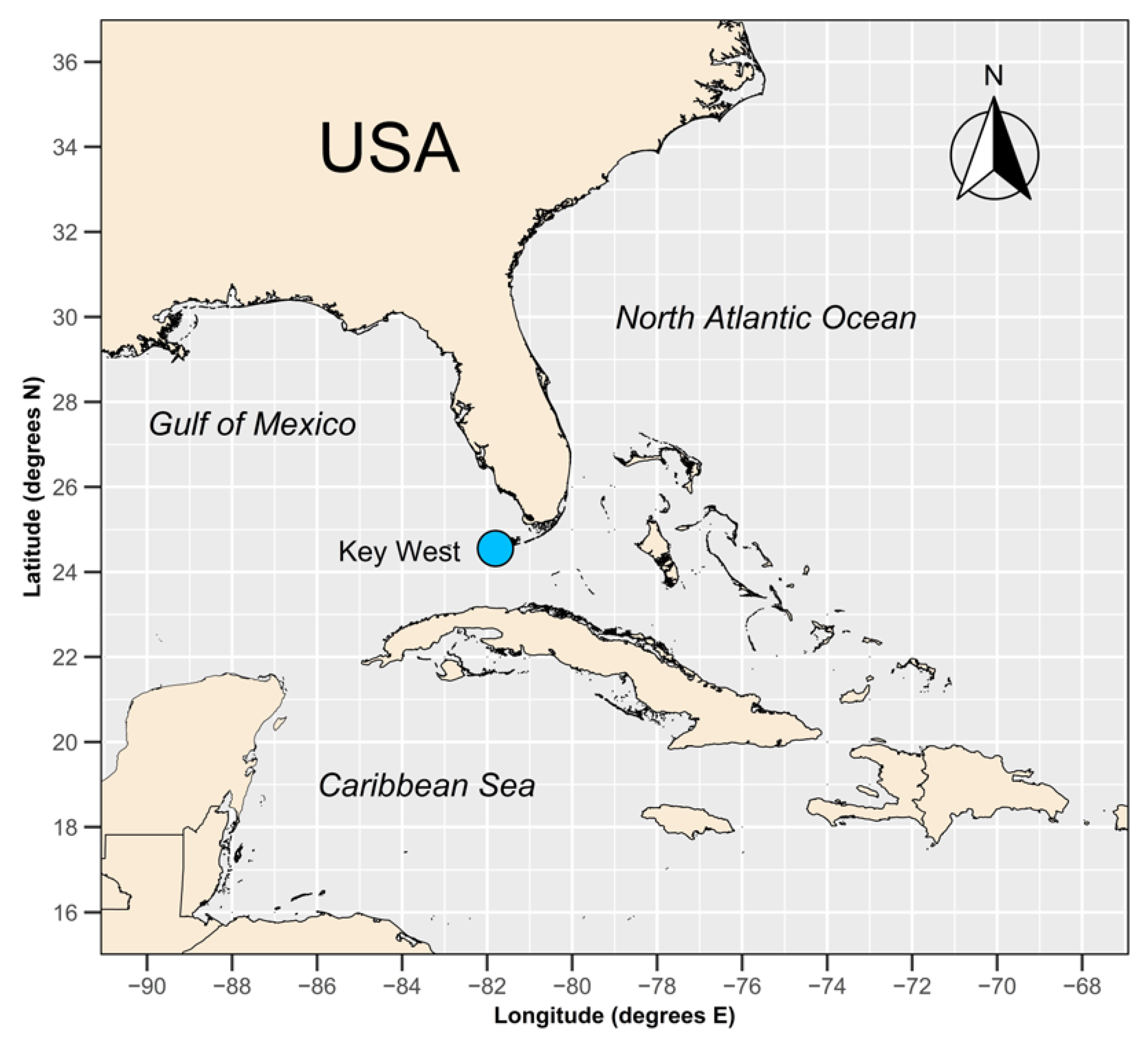 Coasts 03 00018 g001