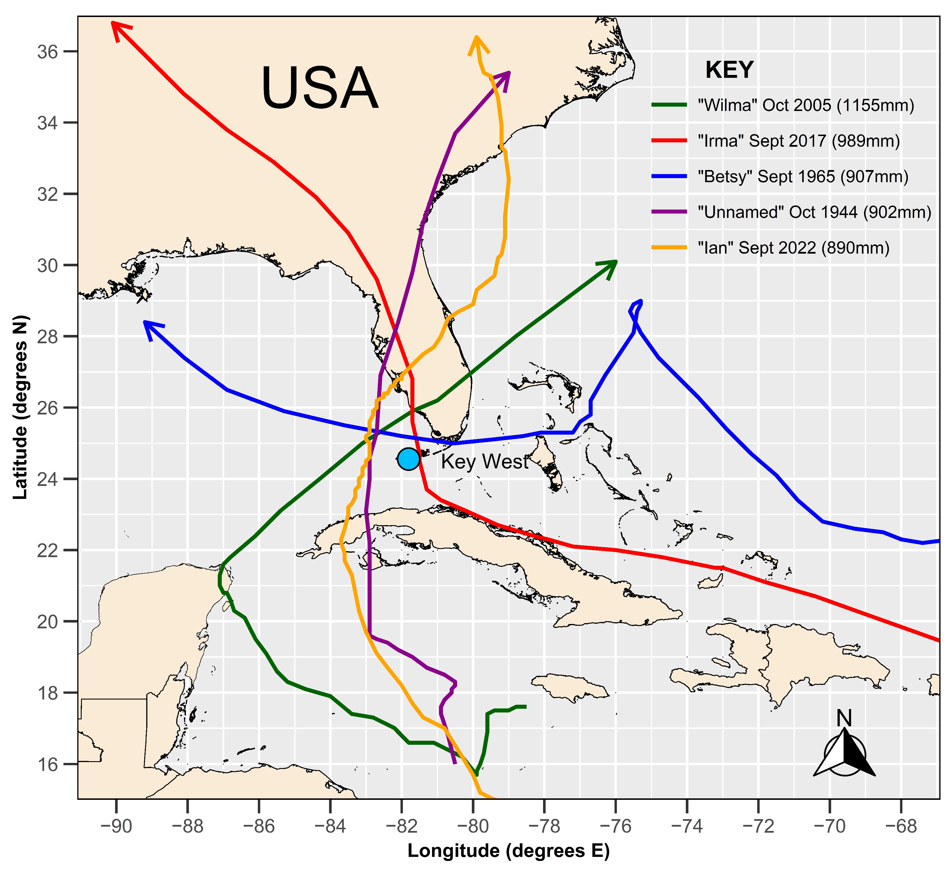 Coasts 03 00018 g003