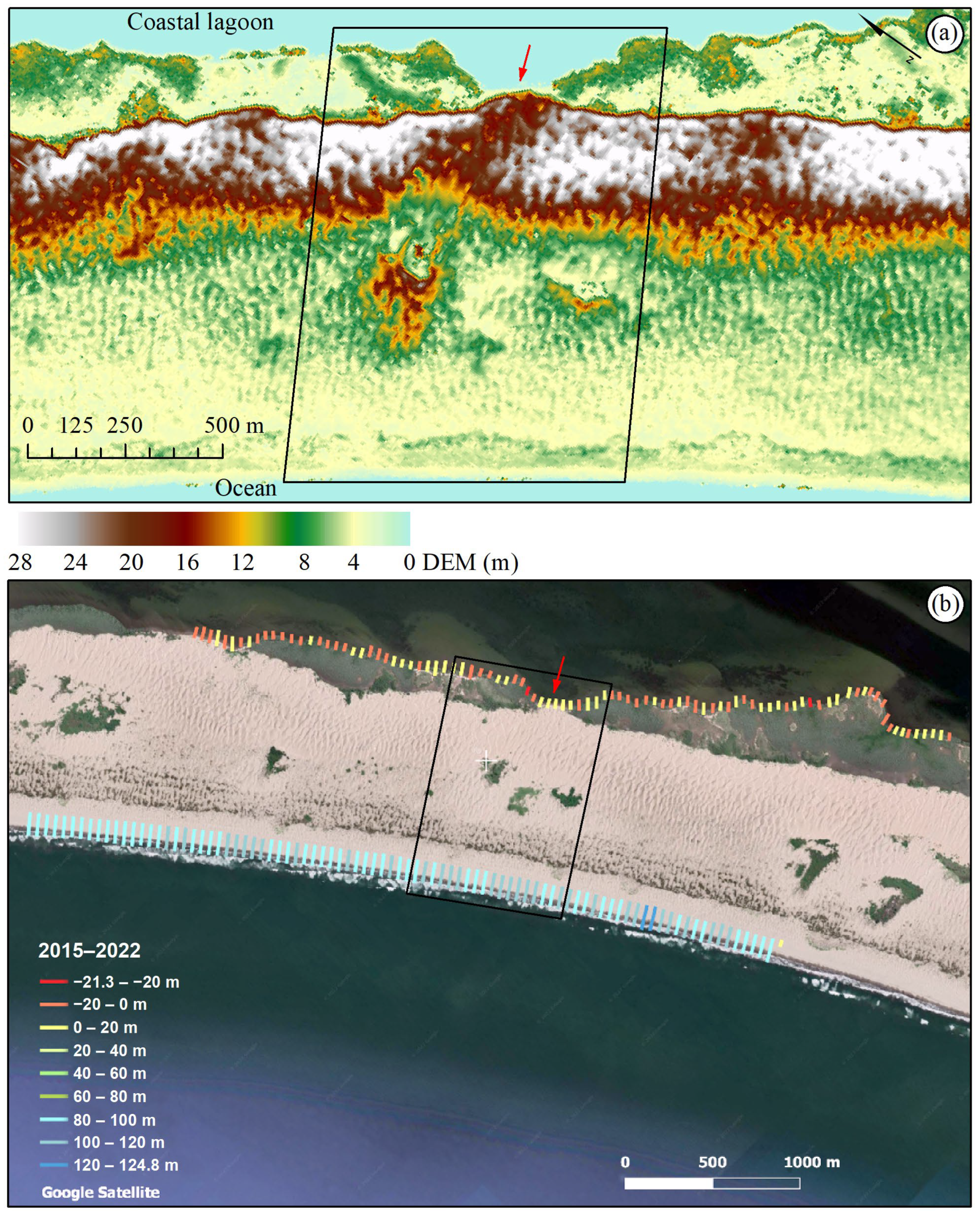 Coasts 03 00023 g007