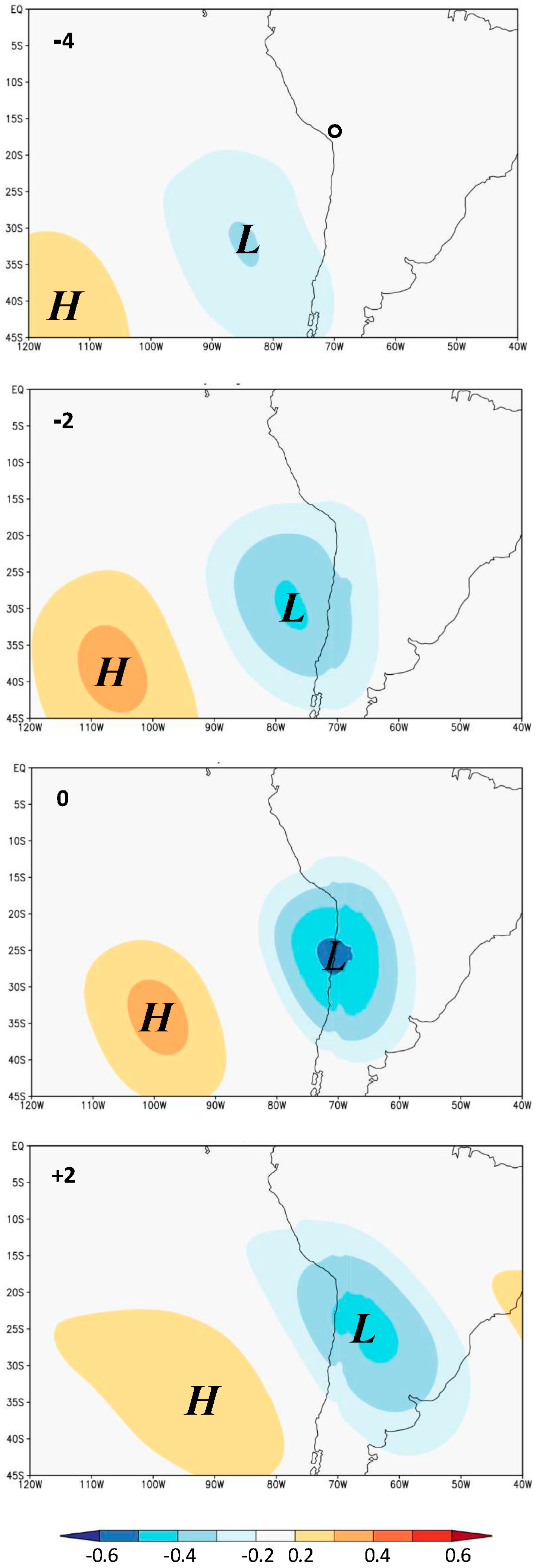 Coasts 04 00004 g005