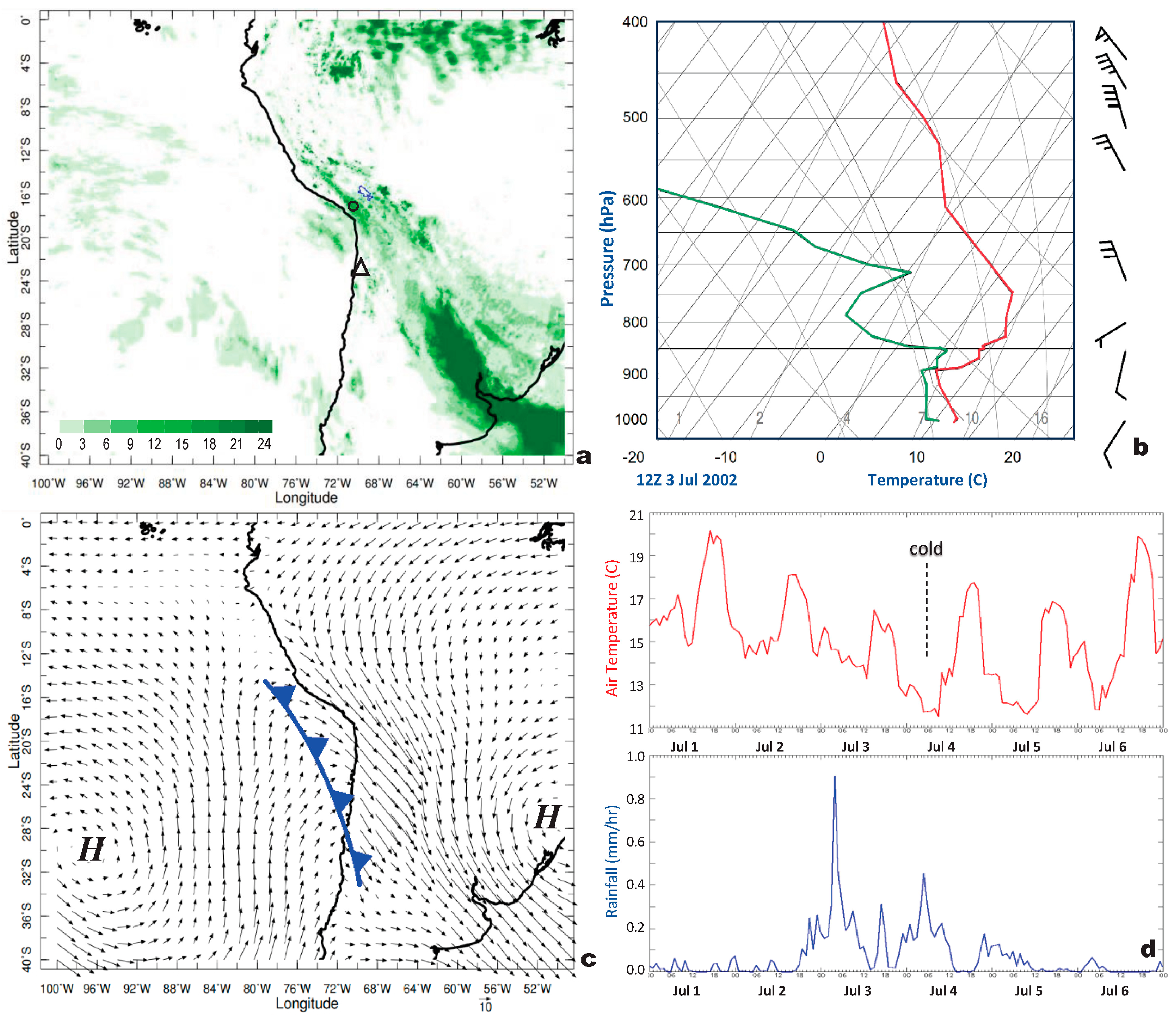 Coasts 04 00004 g006