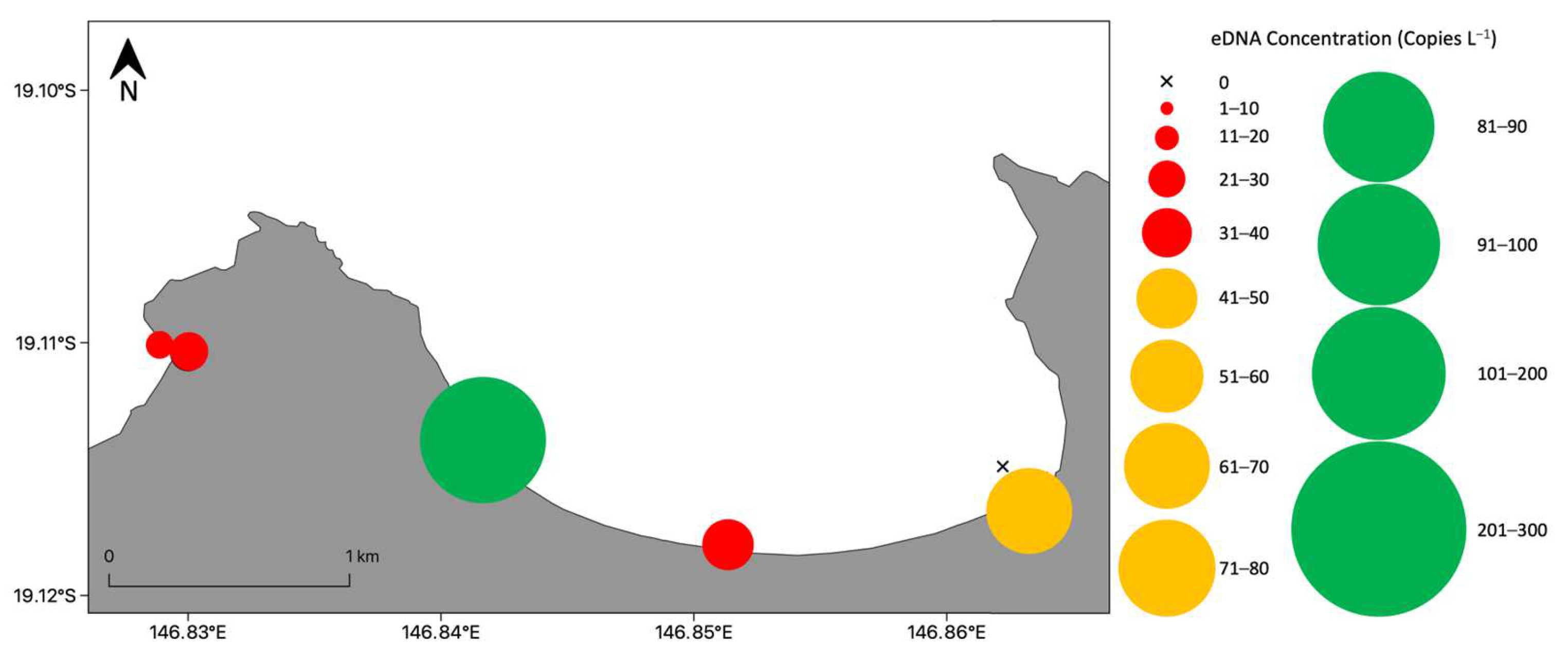 Coasts 04 00011 g003 Coasts 04 00011 g003