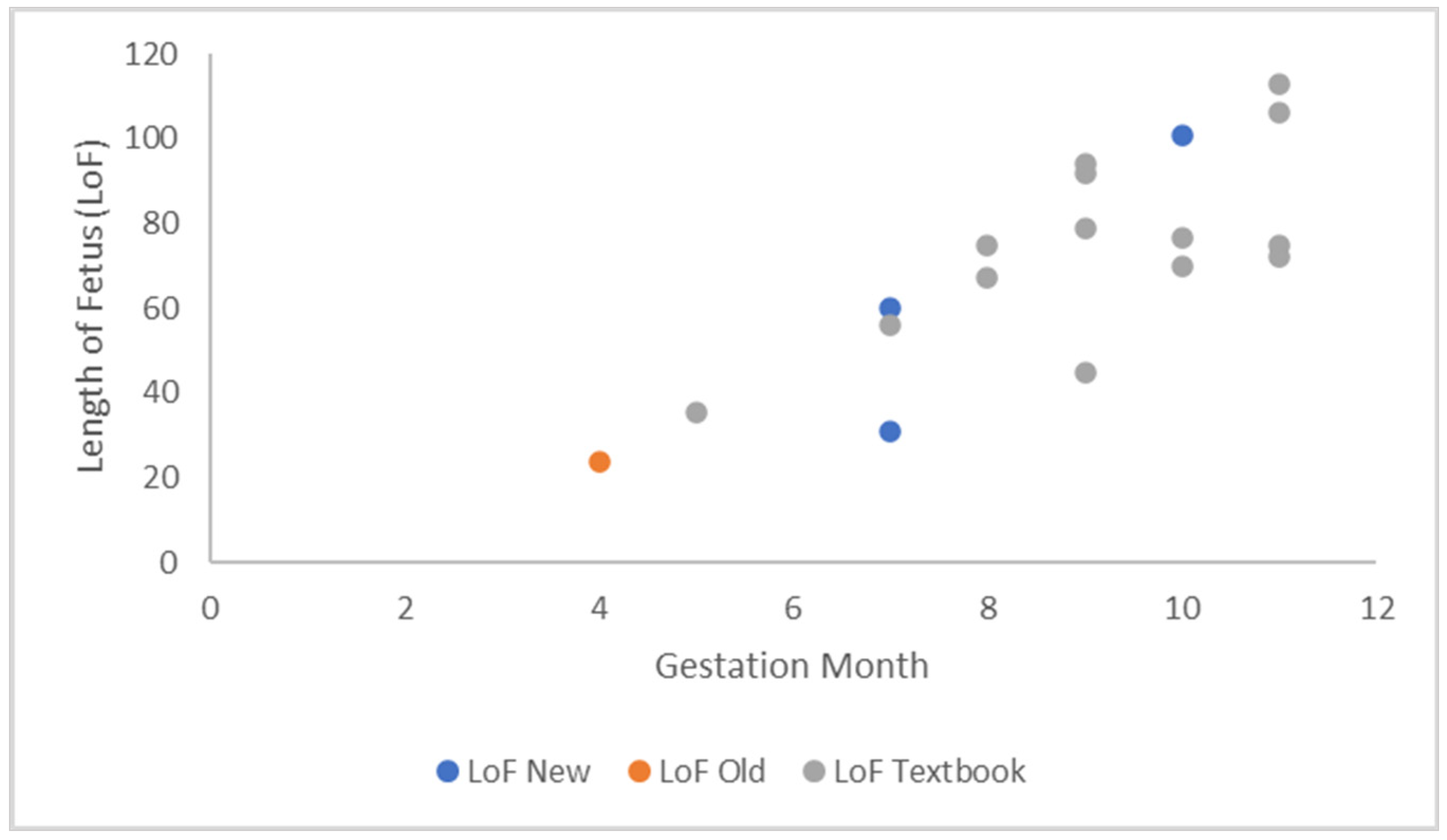Coasts 04 00013 g006