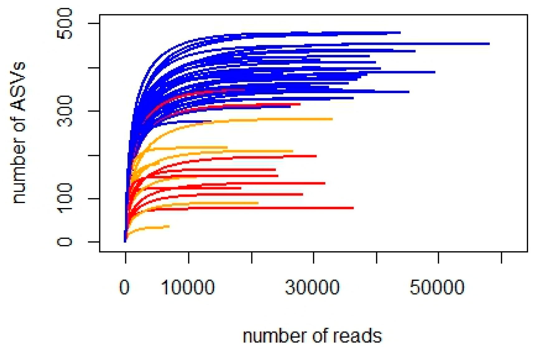 Coasts 04 00015 g002