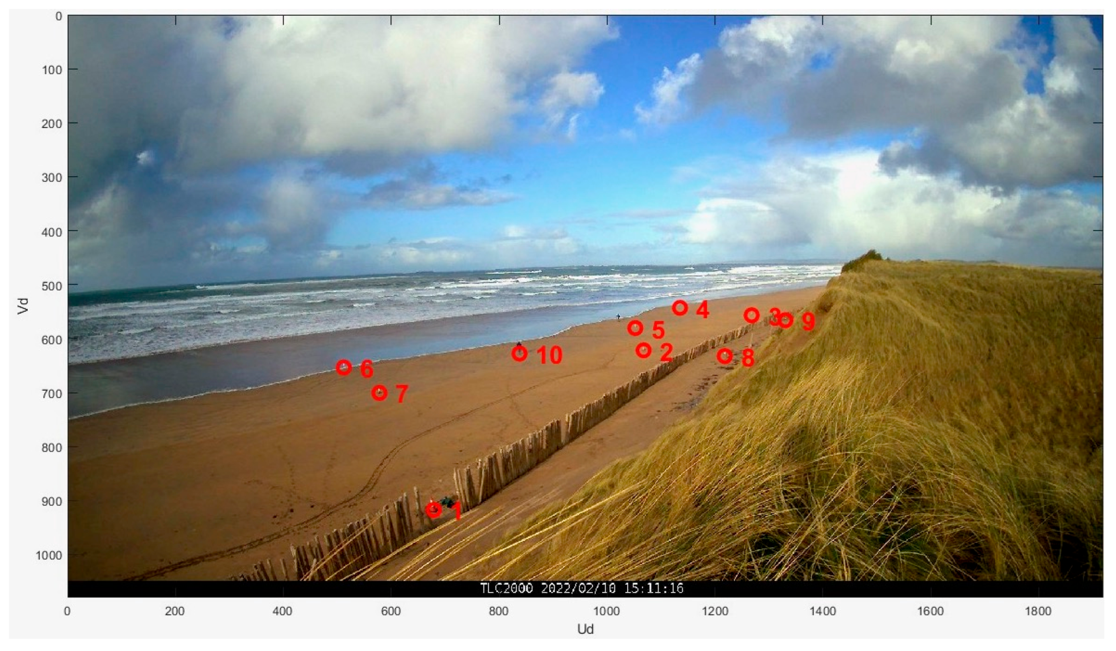 Coasts 04 00018 g006