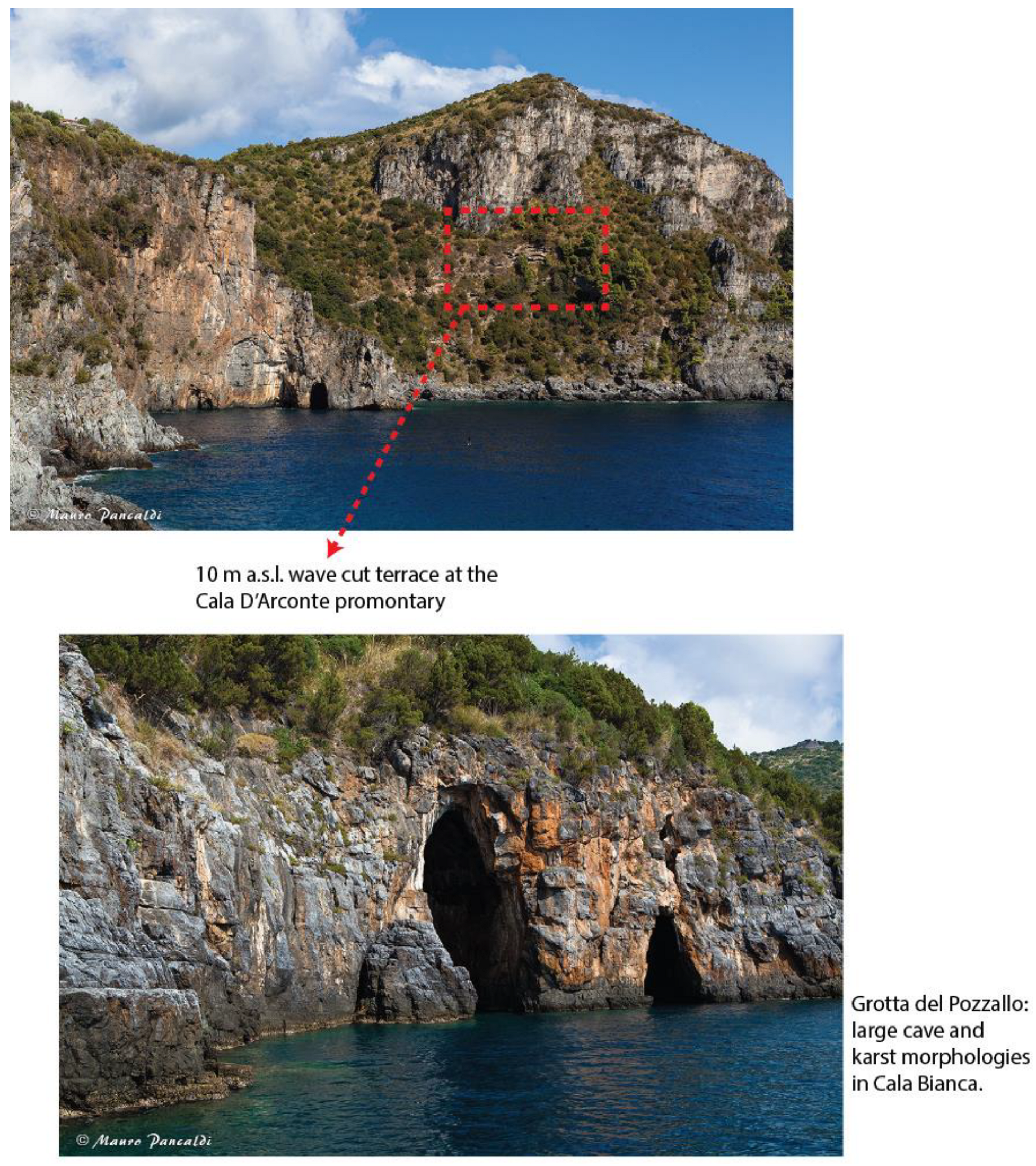 Coasts 04 00020 g005